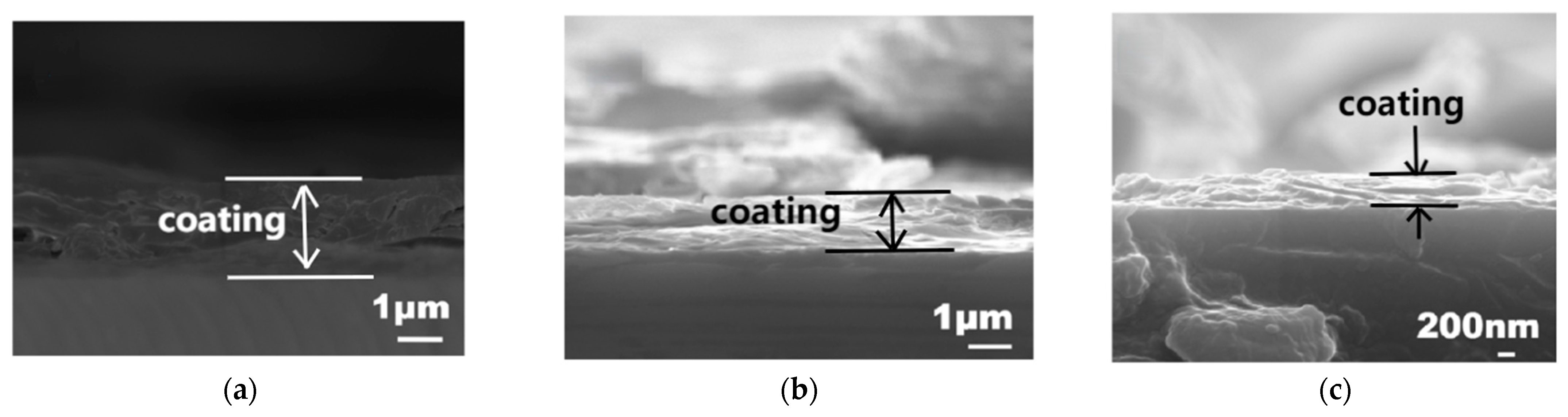 Processes 13 02938 g004