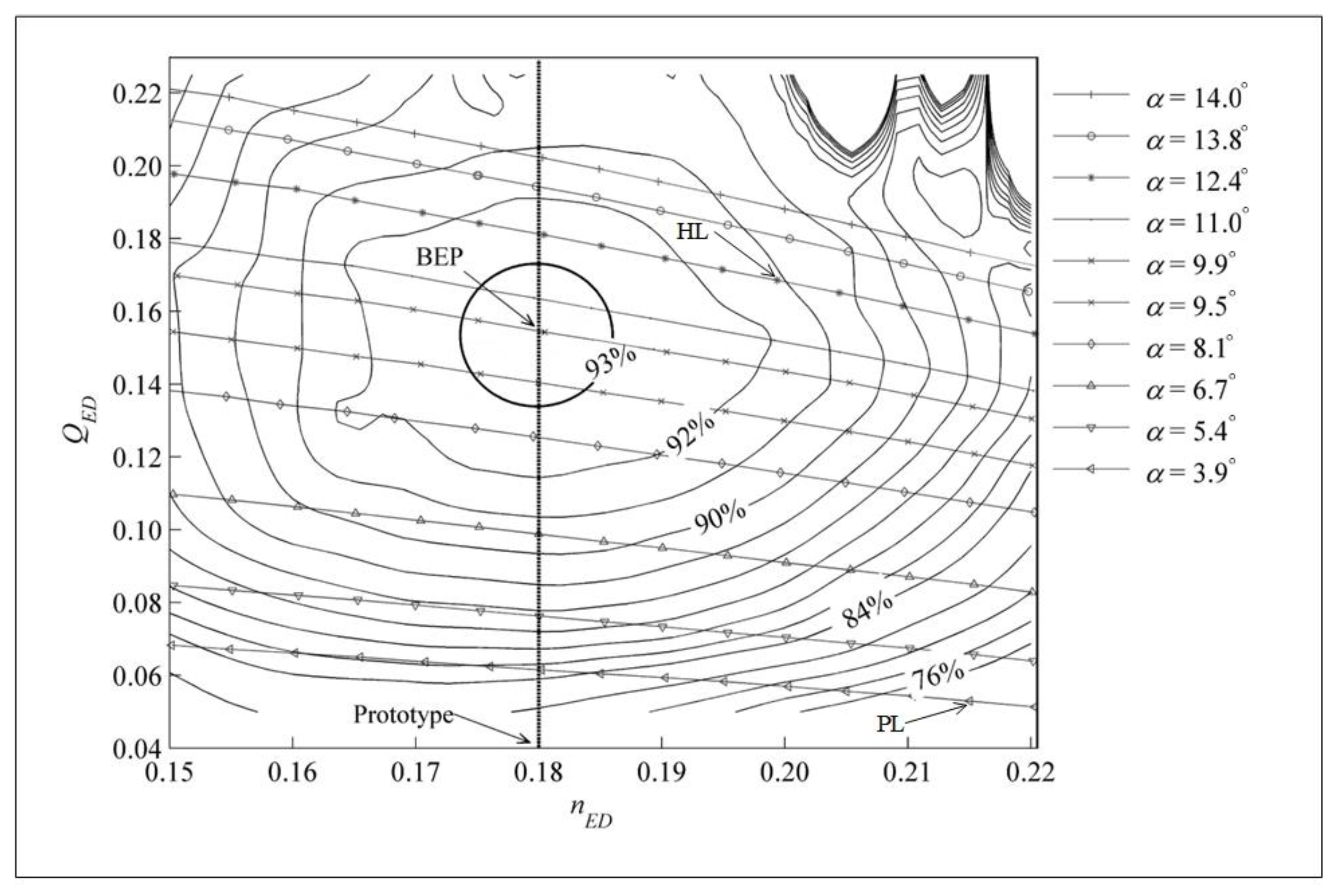 Processes 13 02939 g001 Processes 13 02939 g001