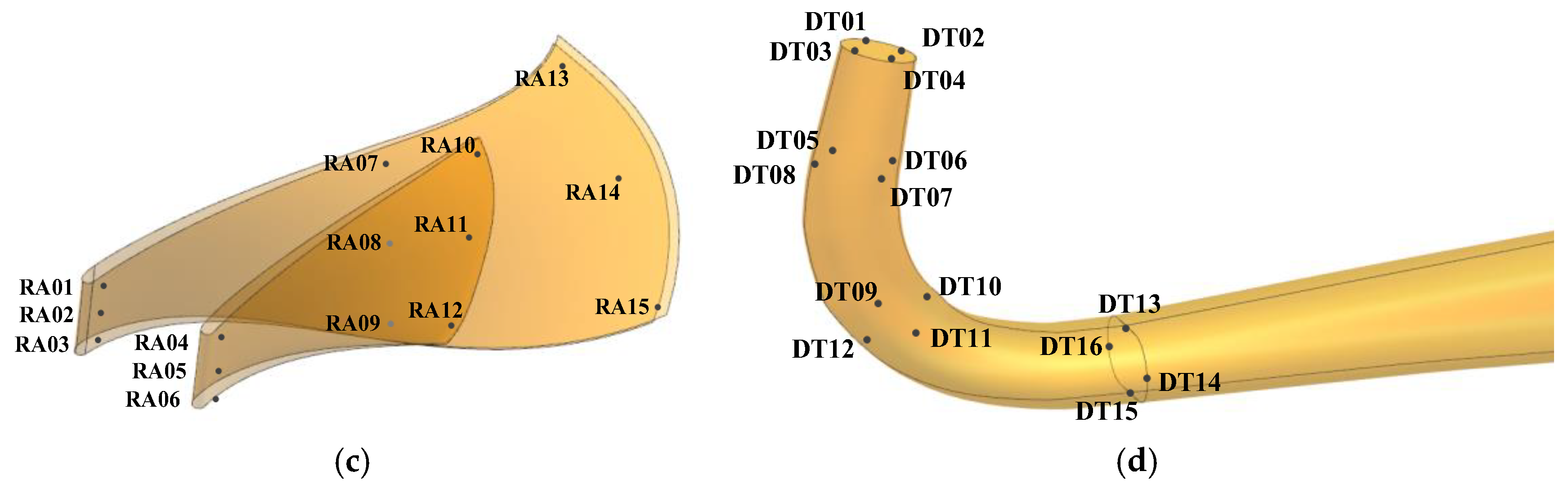 Processes 13 02939 g005b Processes 13 02939 g005b