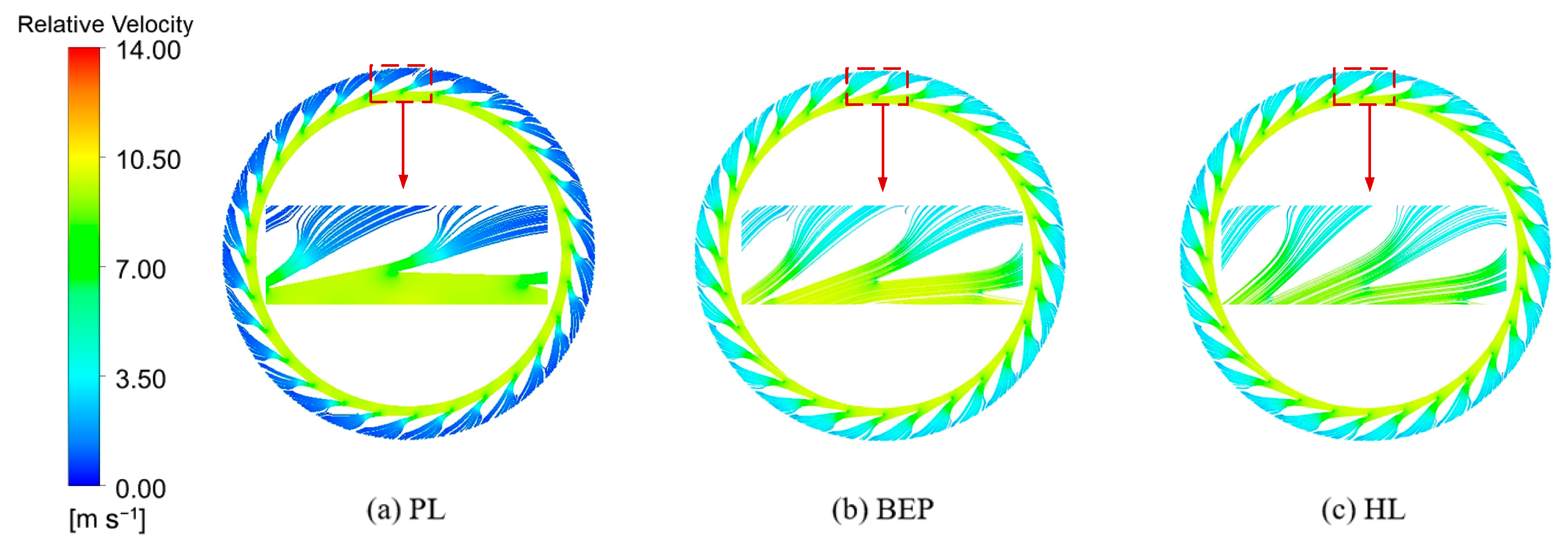 Processes 13 02939 g008 Processes 13 02939 g008