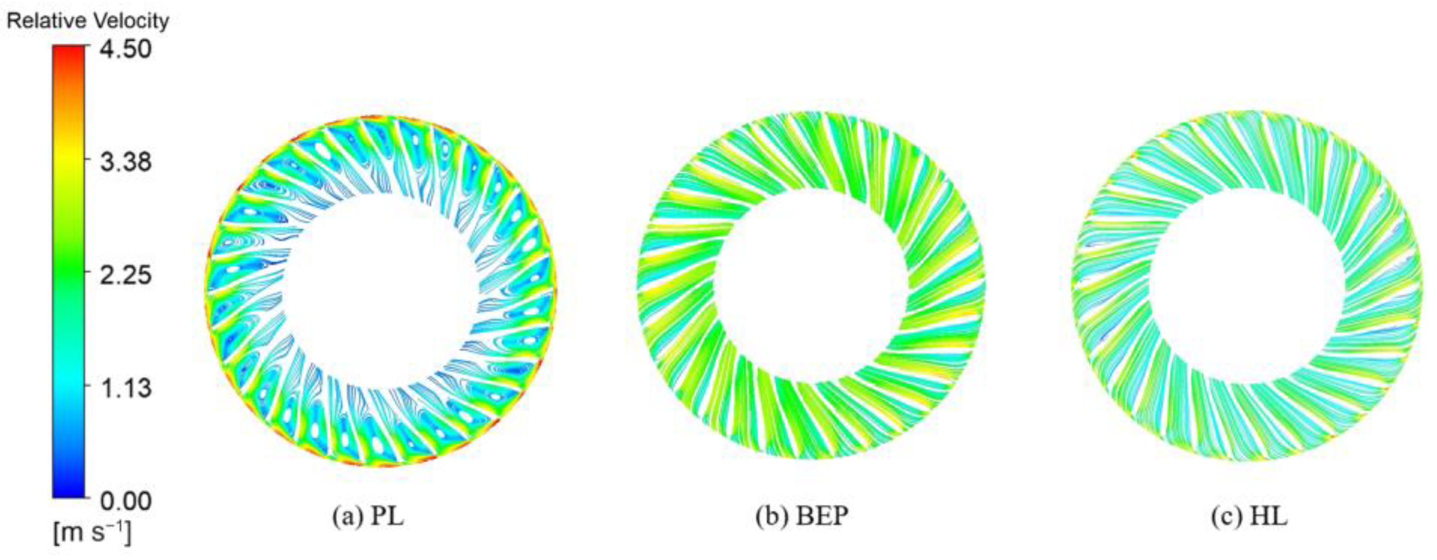 Processes 13 02939 g009 Processes 13 02939 g009