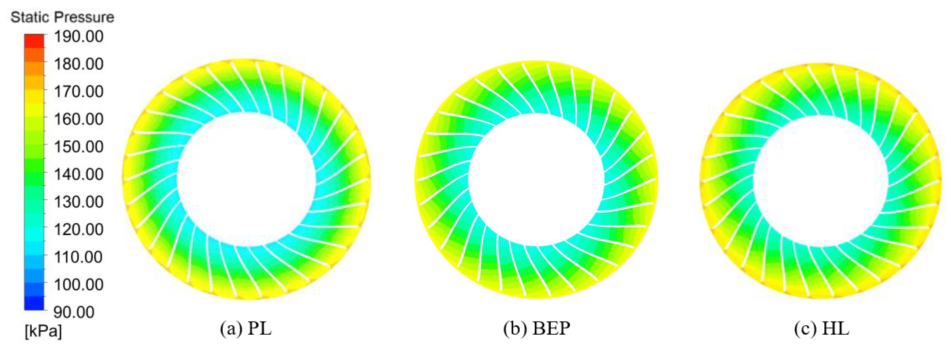 Processes 13 02939 g013 Processes 13 02939 g013