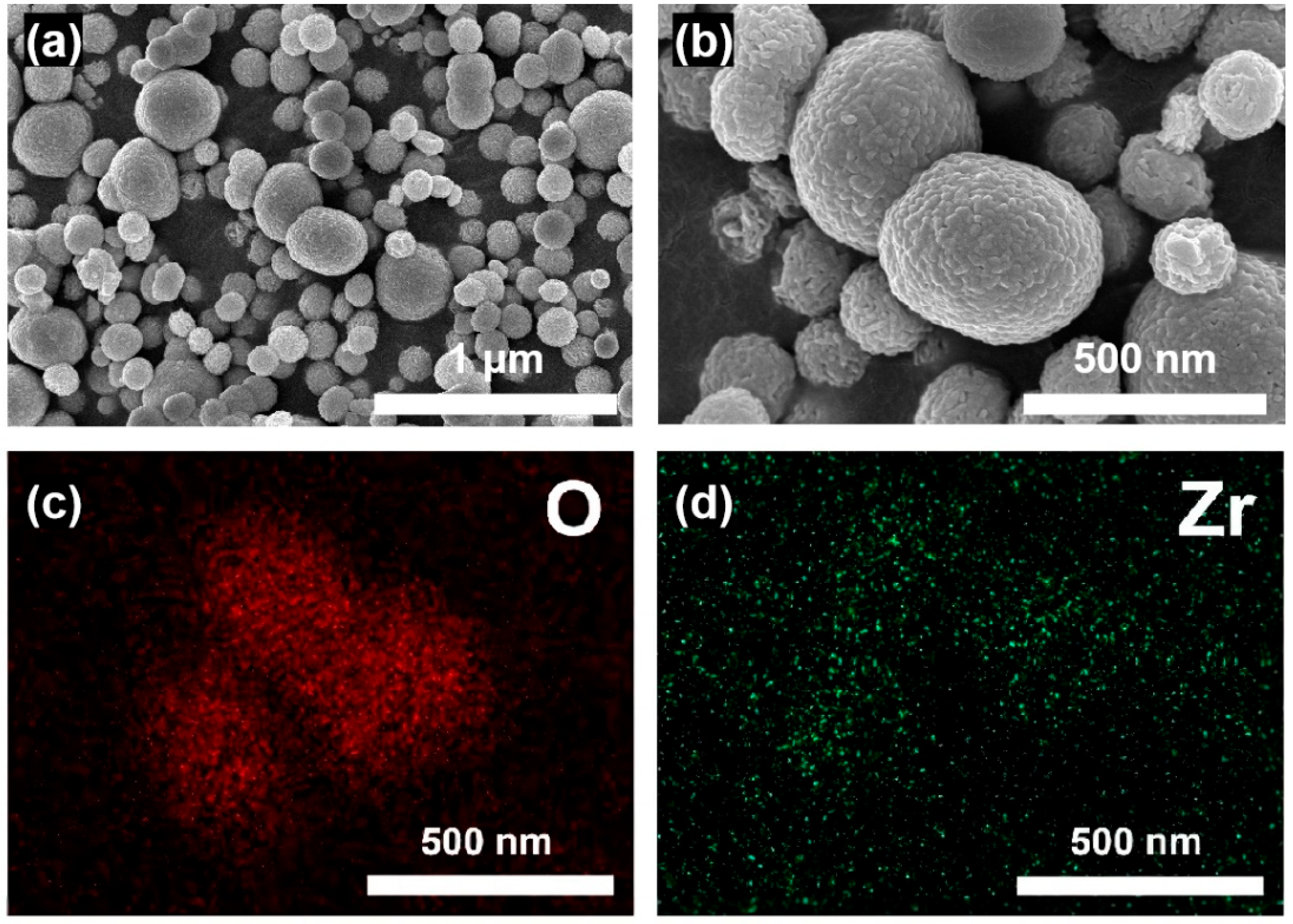 Processes 13 02940 g002