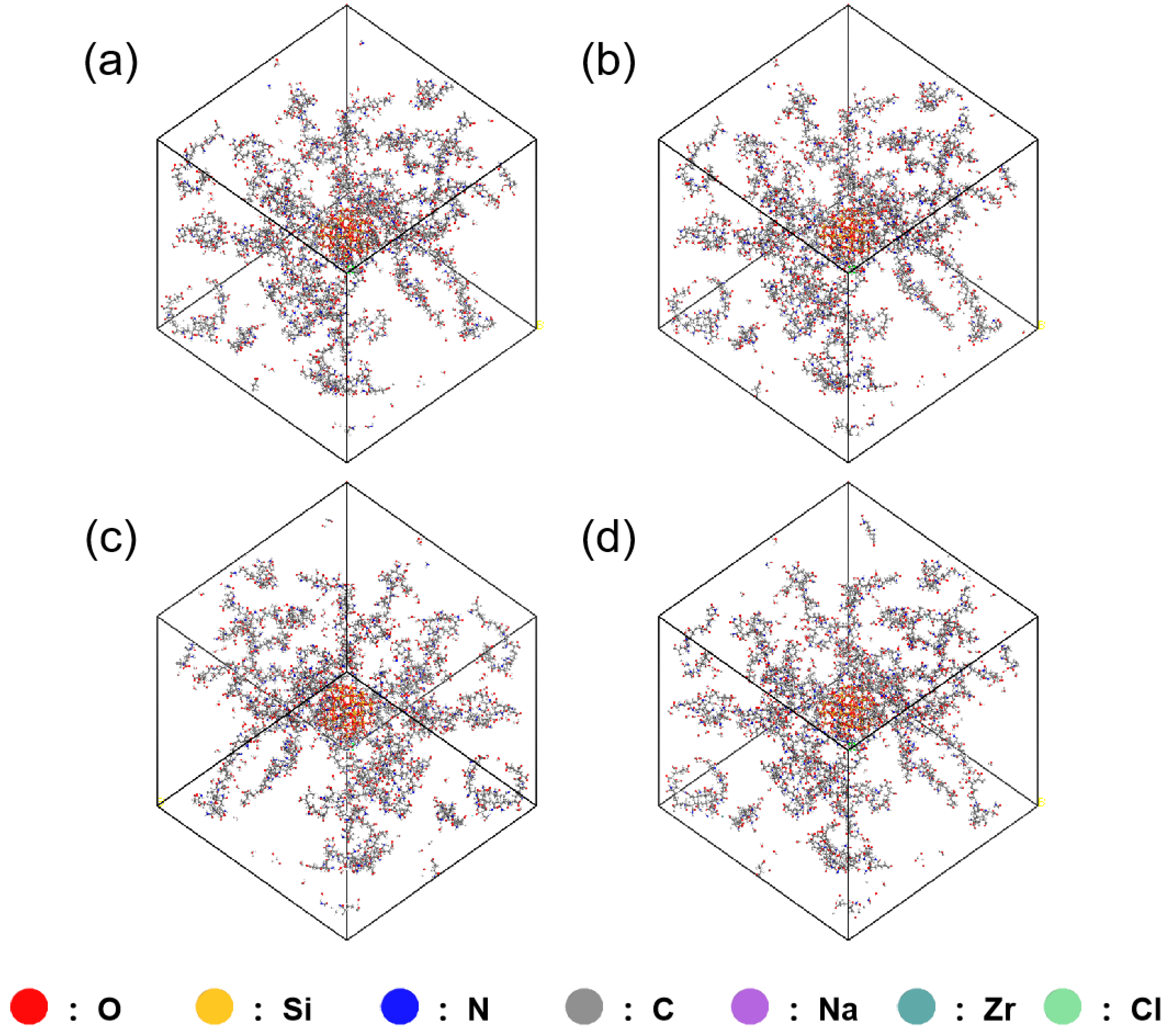 Processes 13 02940 g012