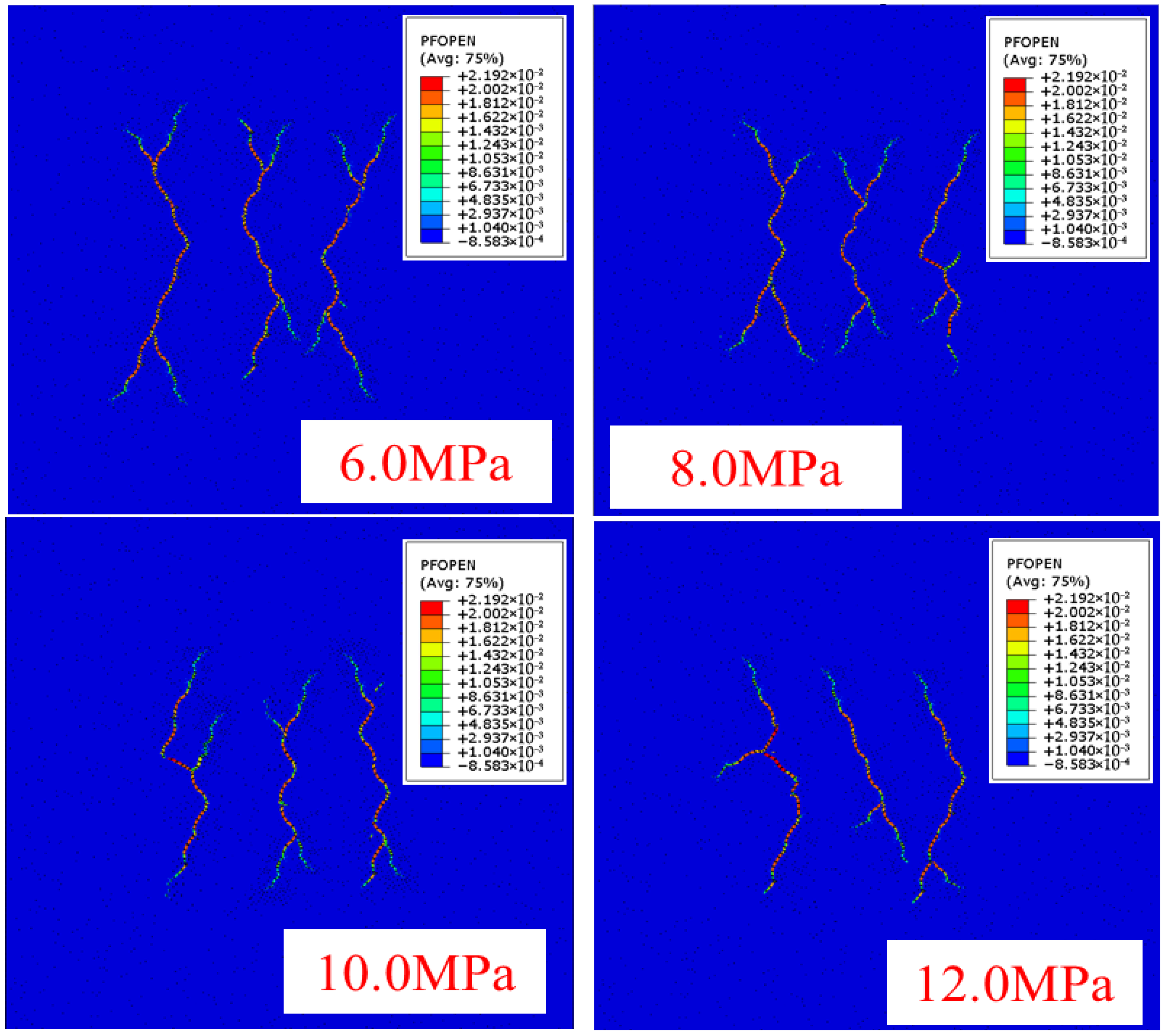 Processes 13 02944 g007