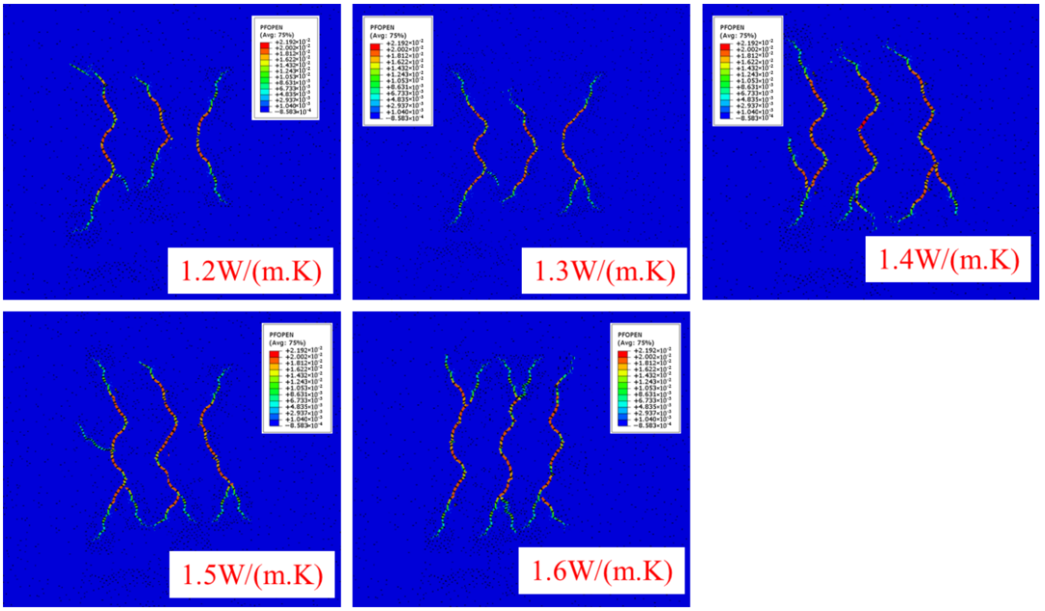 Processes 13 02944 g017