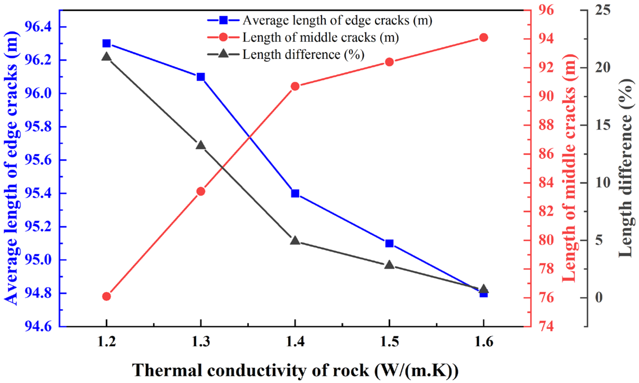 Processes 13 02944 g018