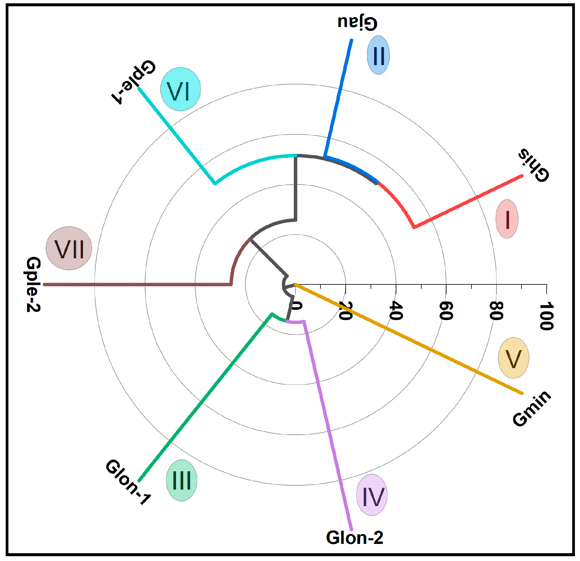 Processes 13 02950 g011