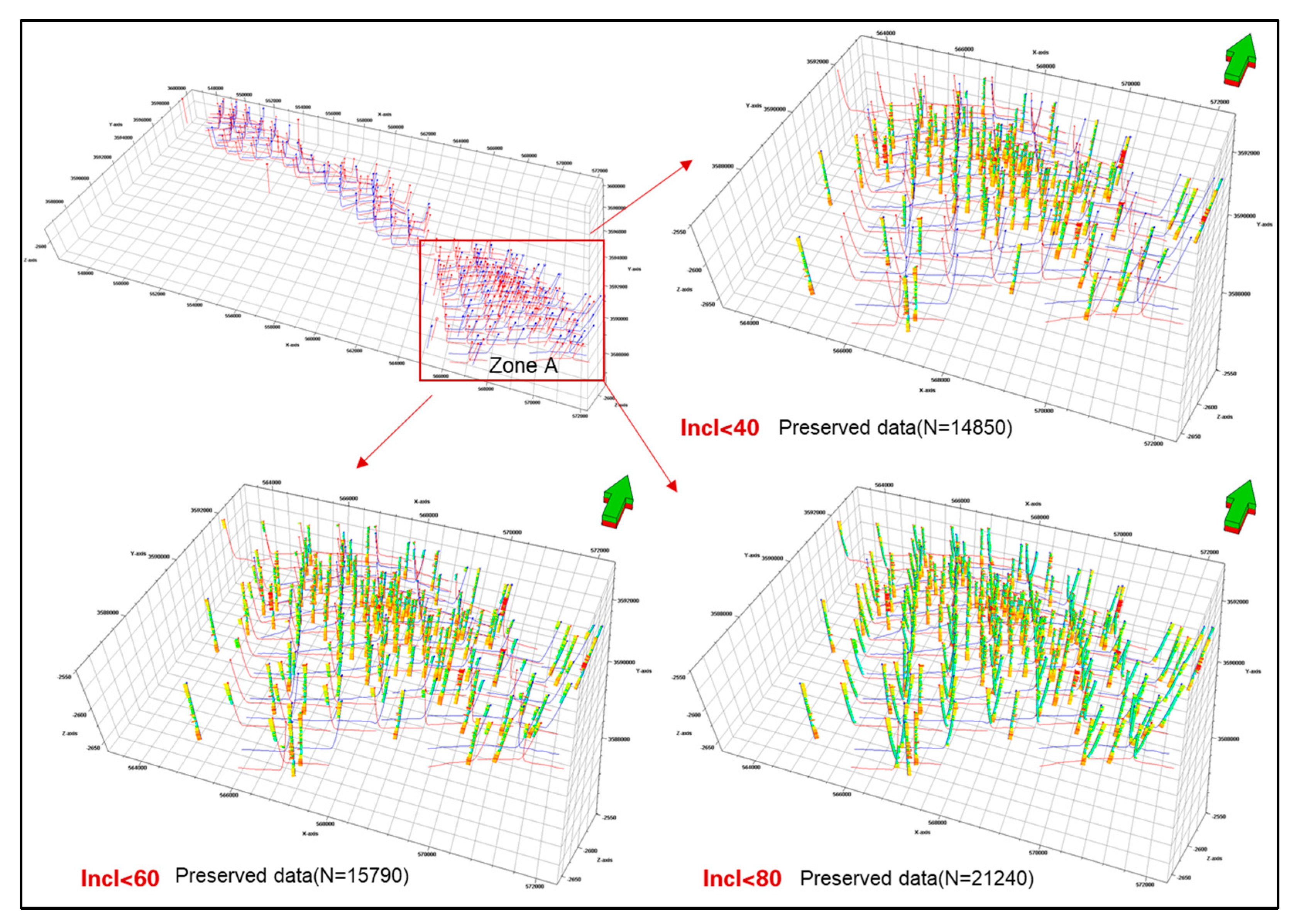 Processes 13 02951 g007