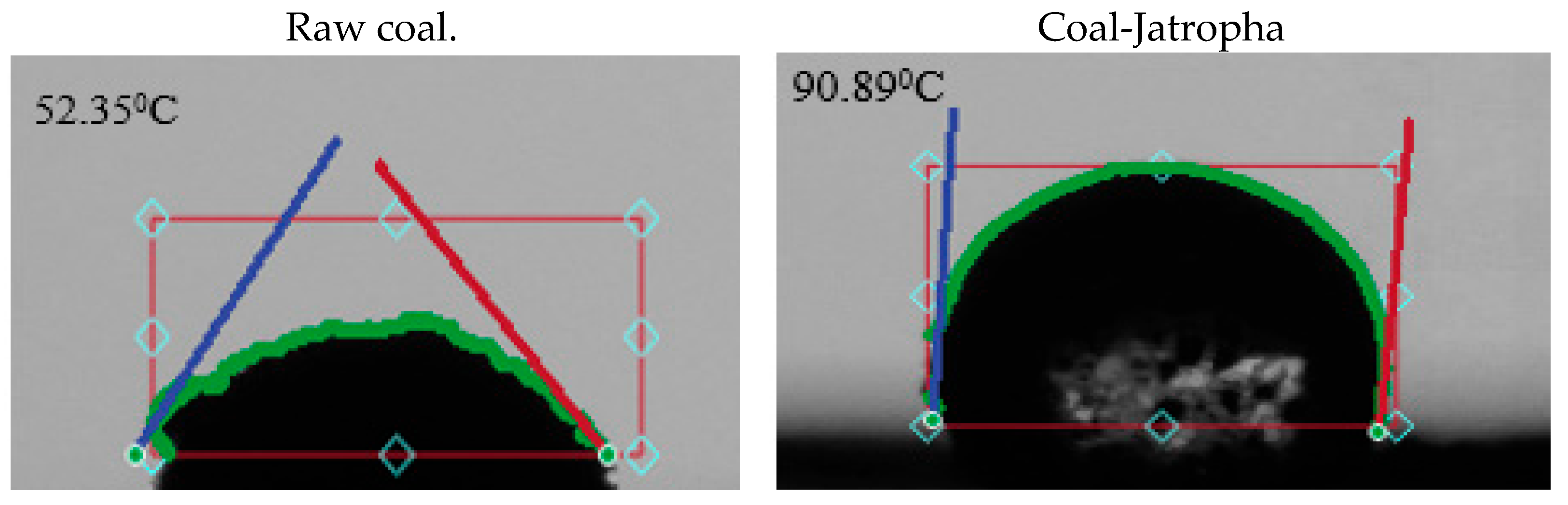 Processes 13 02952 g005