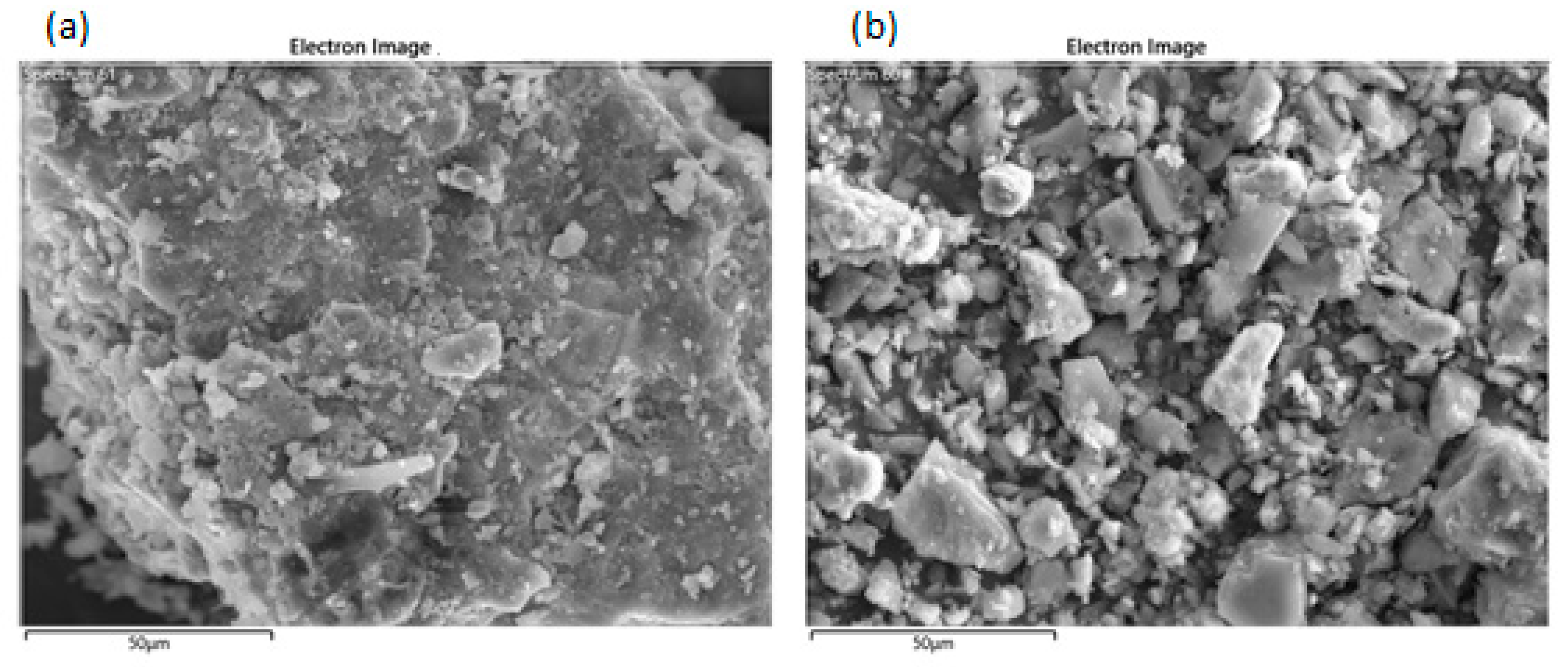 Processes 13 02952 g006