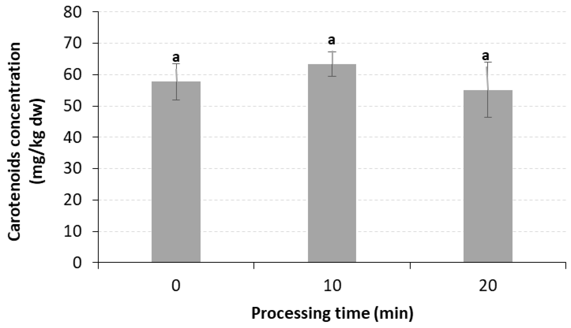 Processes 13 02964 g005