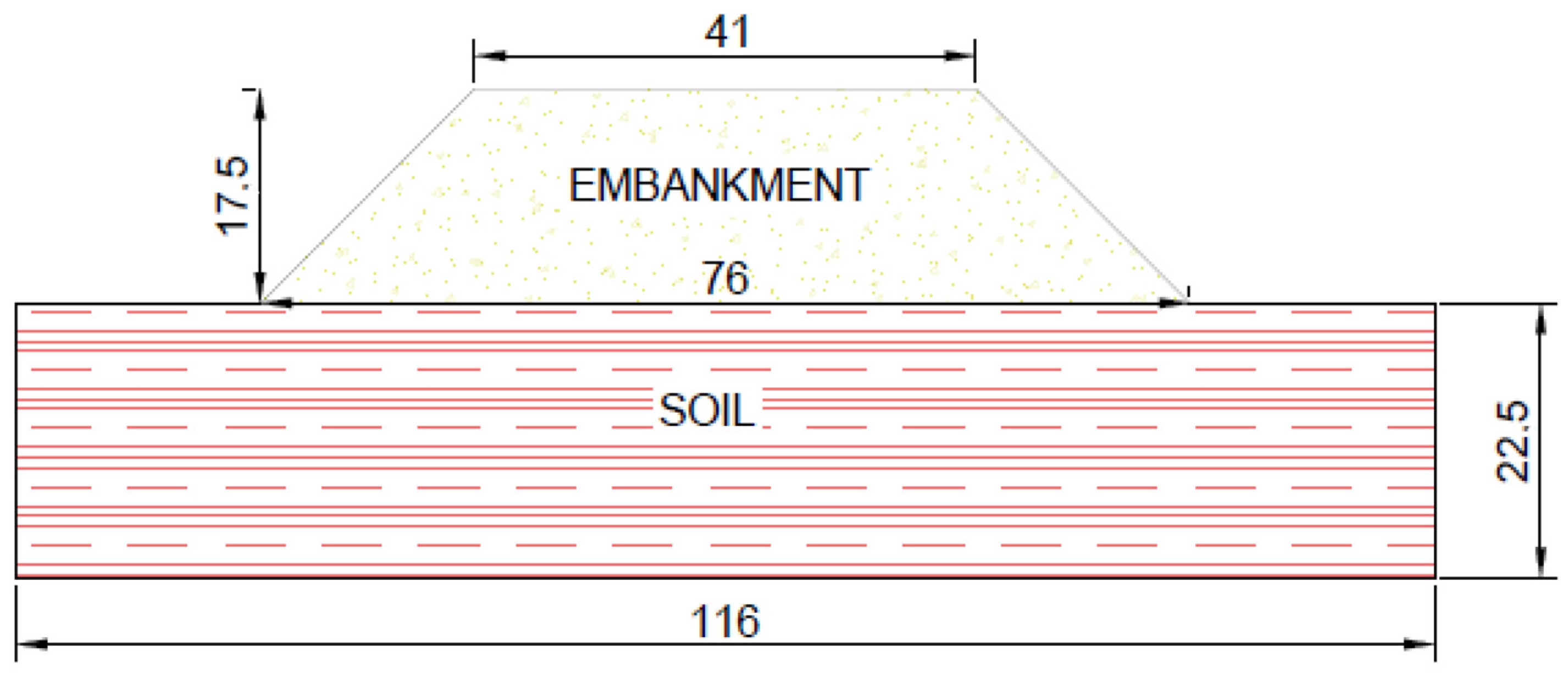 Processes 13 02965 g003 Processes 13 02965 g003