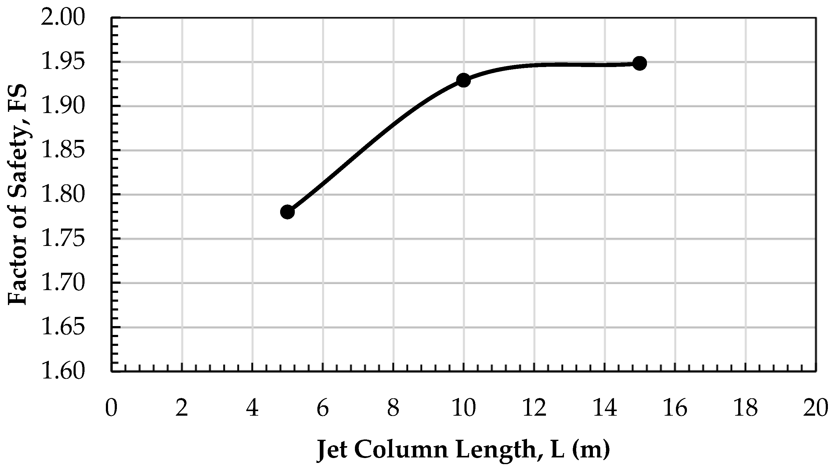 Processes 13 02965 g008 Processes 13 02965 g008