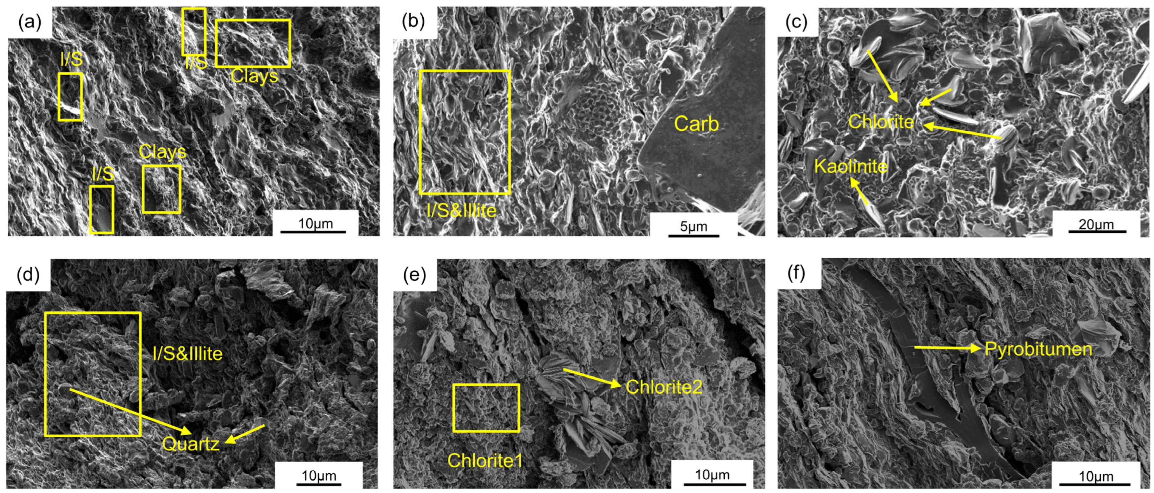 Processes 13 02966 g004