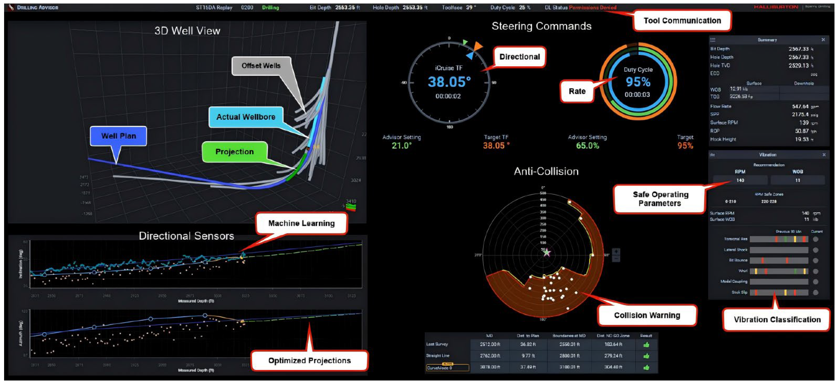 Processes 13 02968 g007