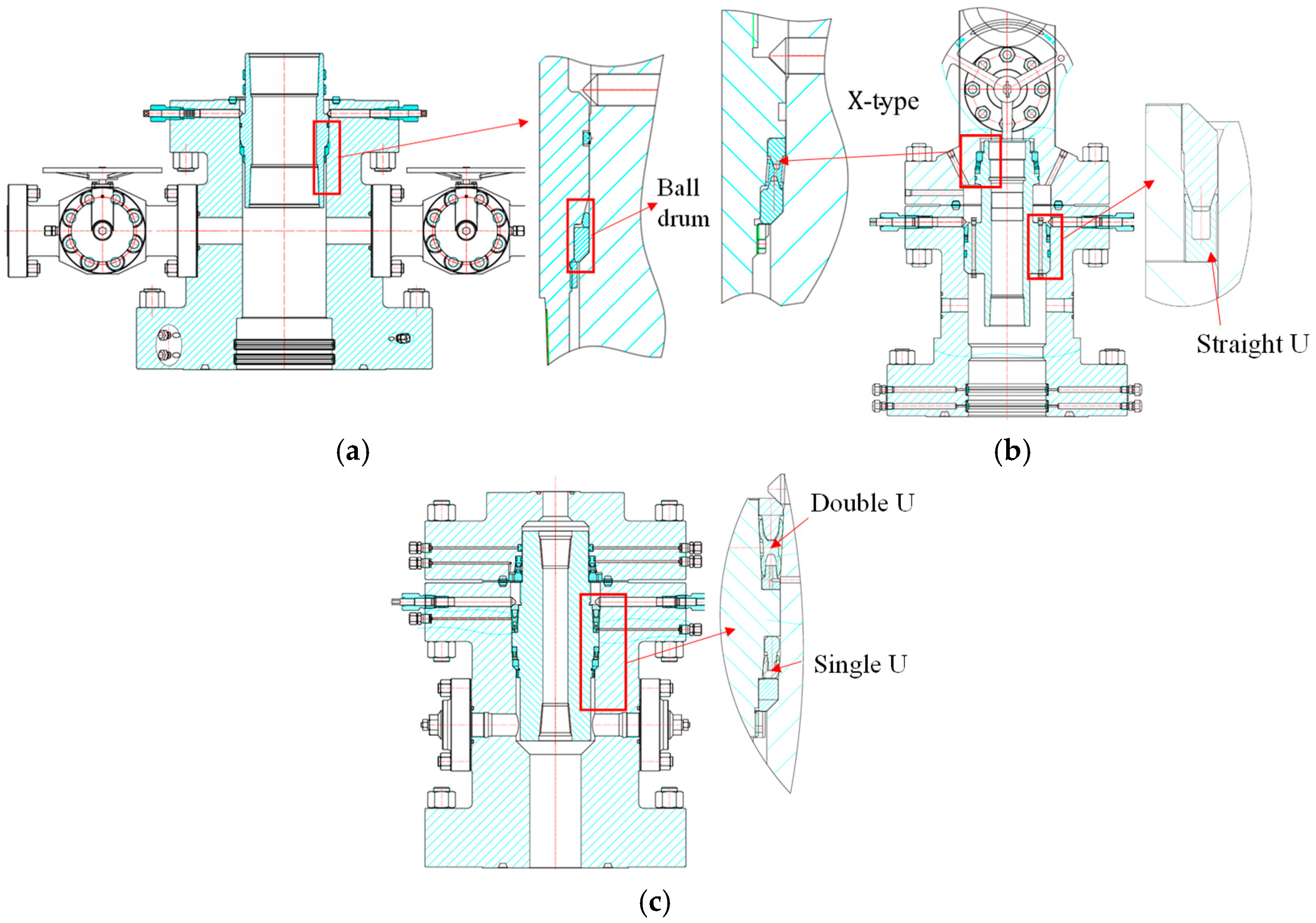 Processes 13 02970 g003