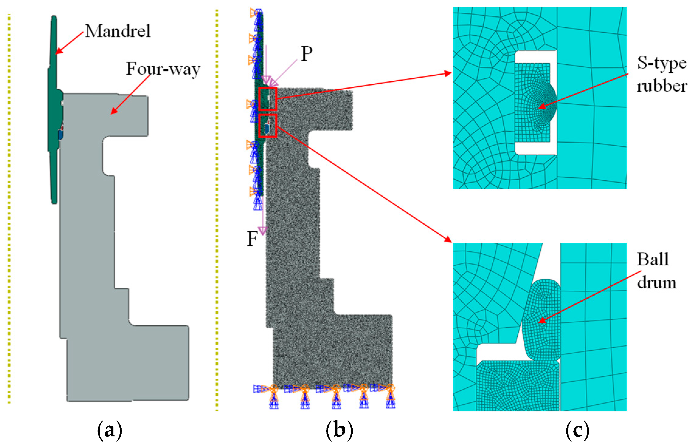 Processes 13 02970 g004