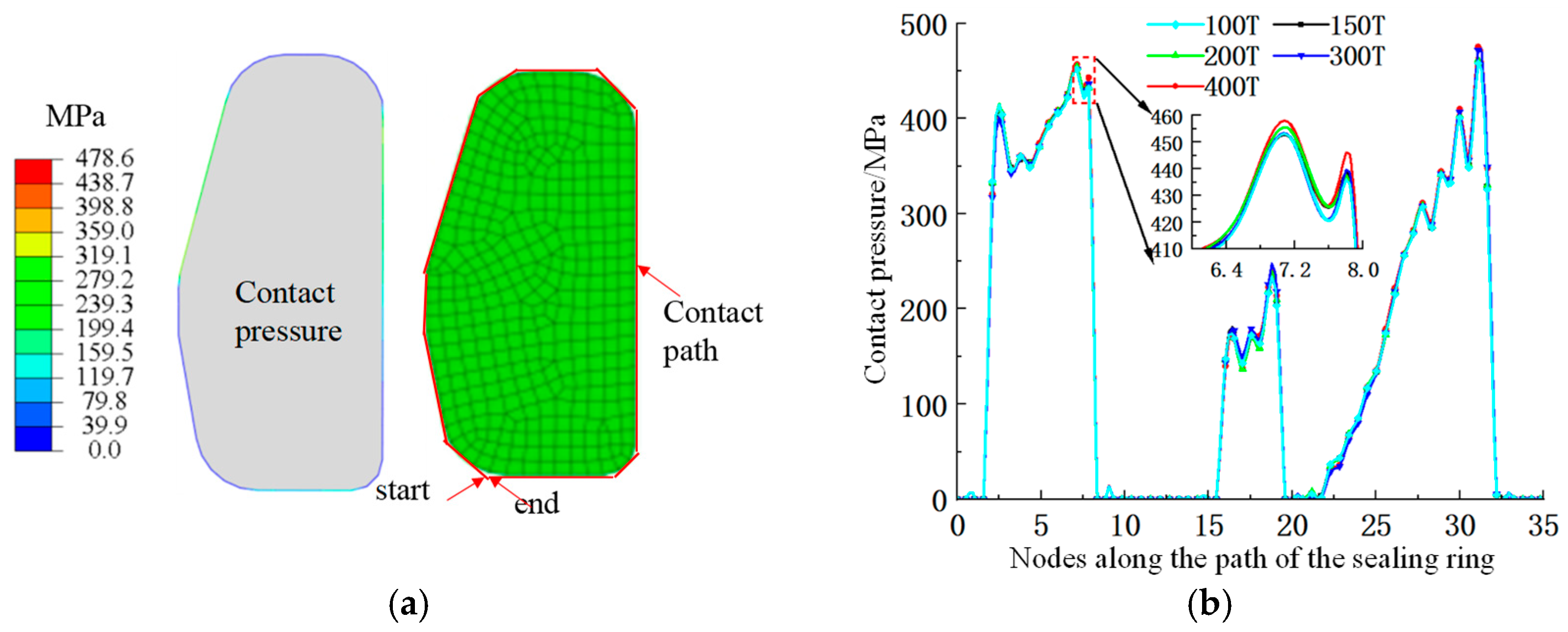 Processes 13 02970 g006