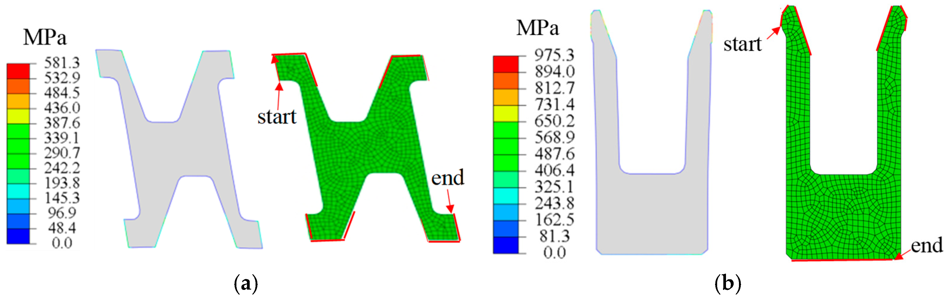 Processes 13 02970 g009