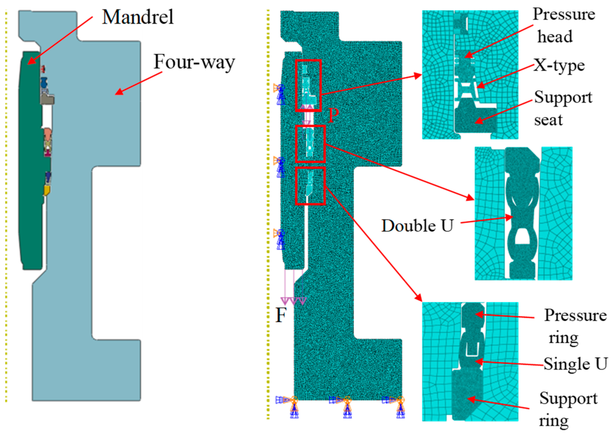 Processes 13 02970 g011