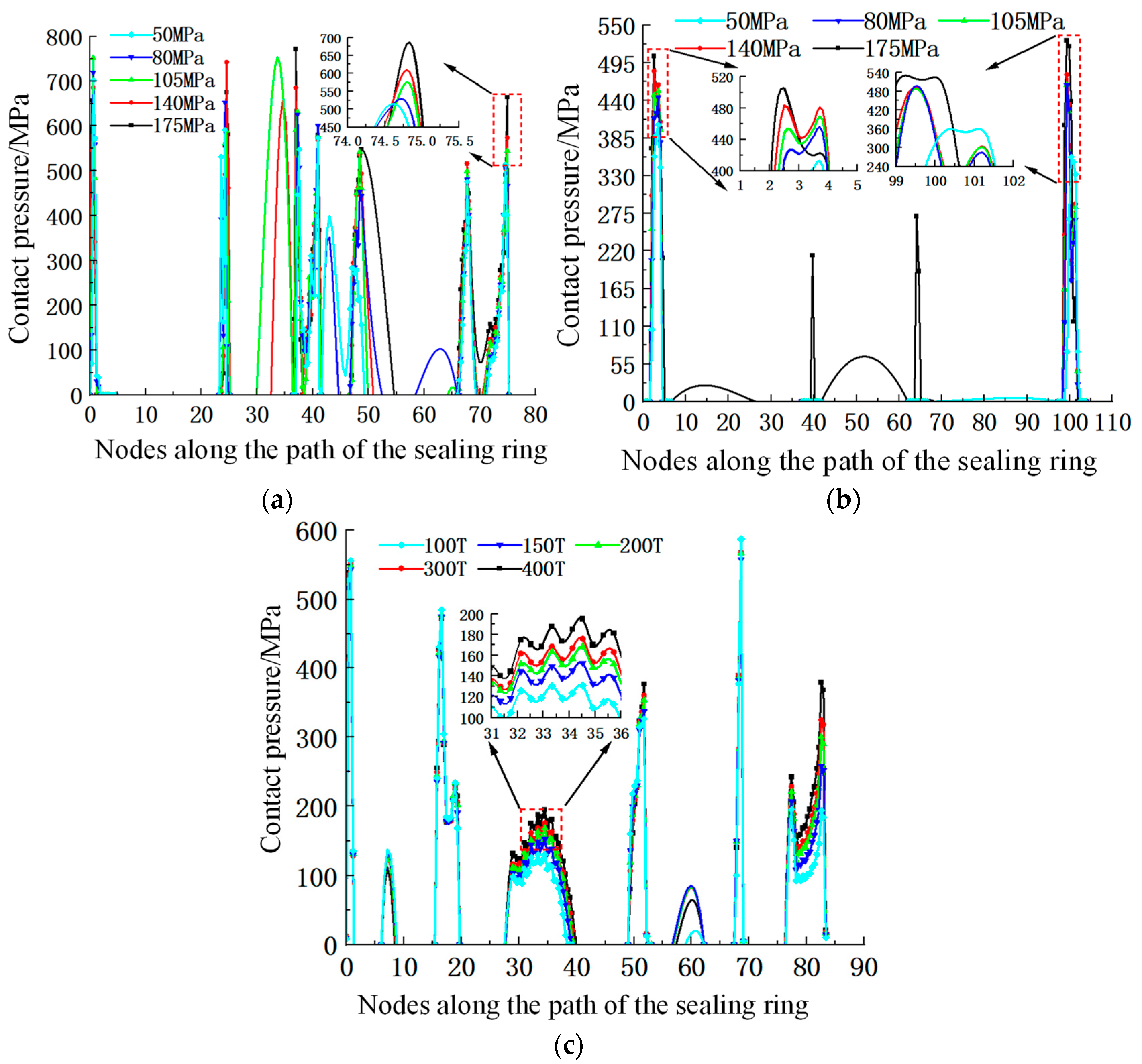 Processes 13 02970 g013