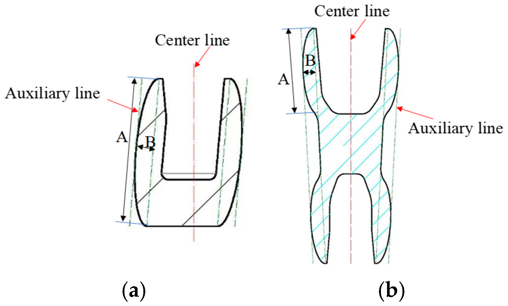 Processes 13 02970 g015
