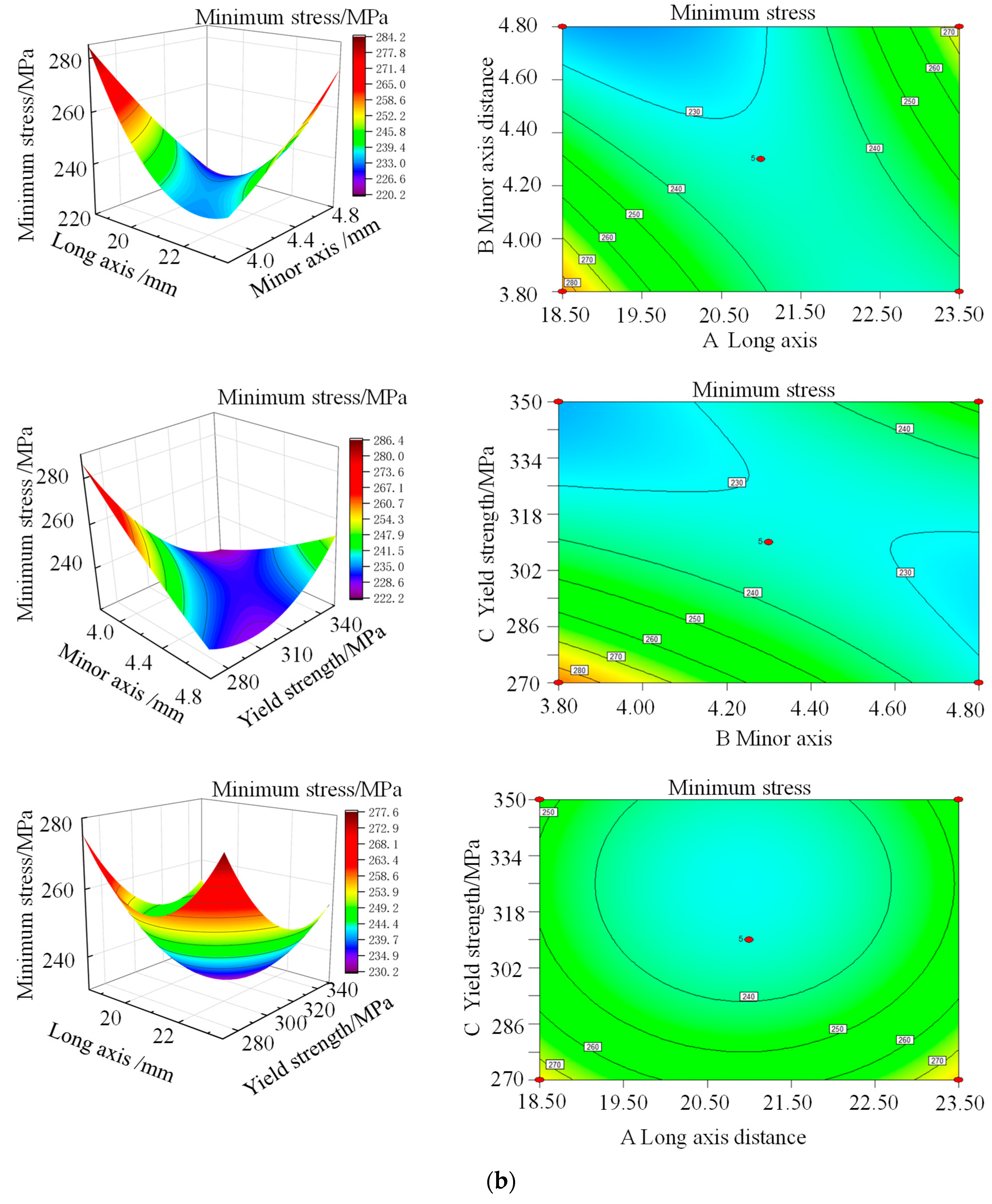 Processes 13 02970 g016b