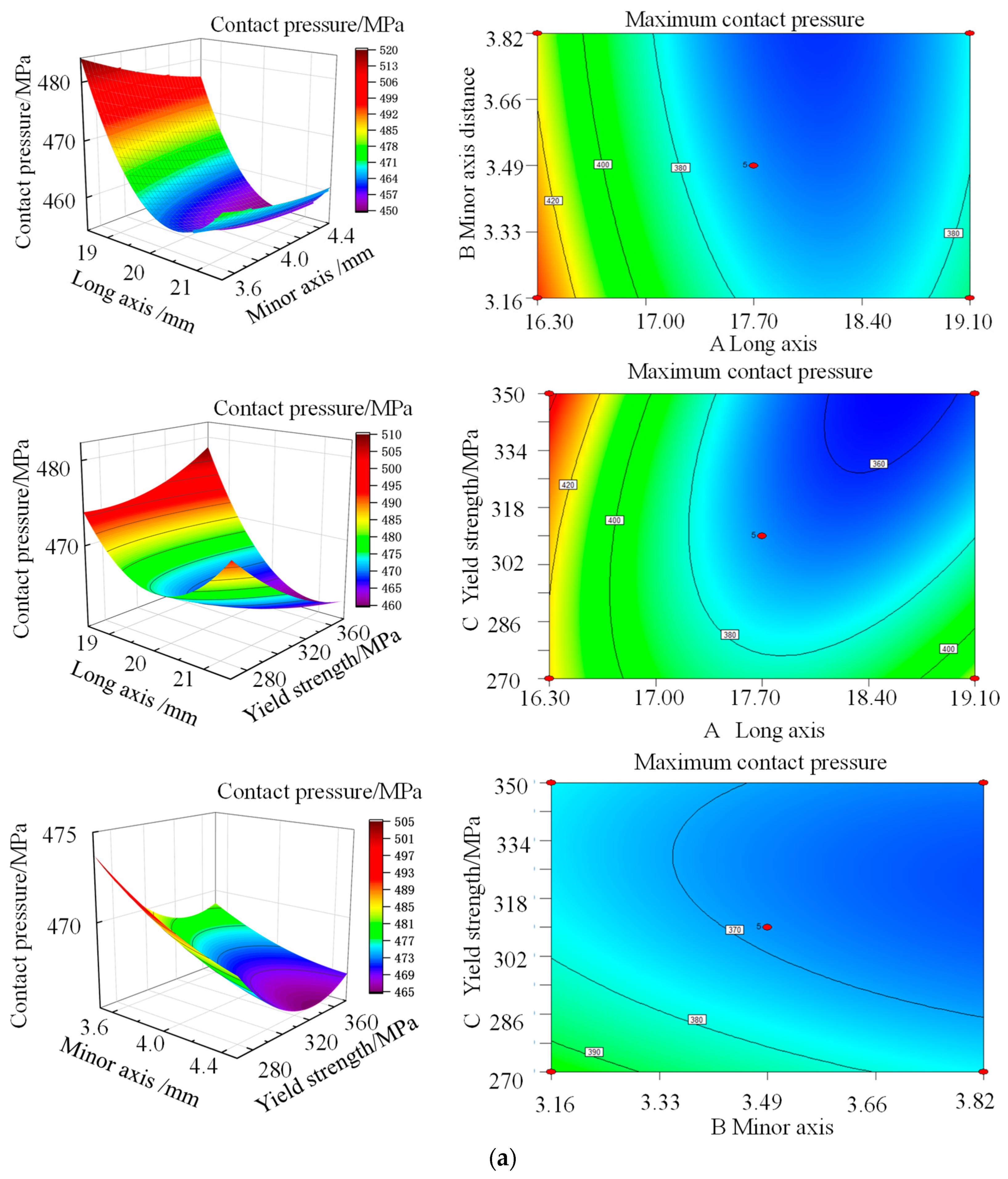 Processes 13 02970 g017a