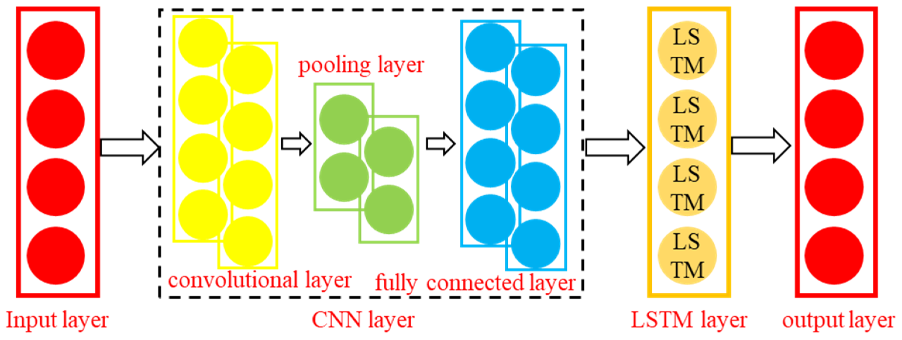 Processes 13 02972 g001