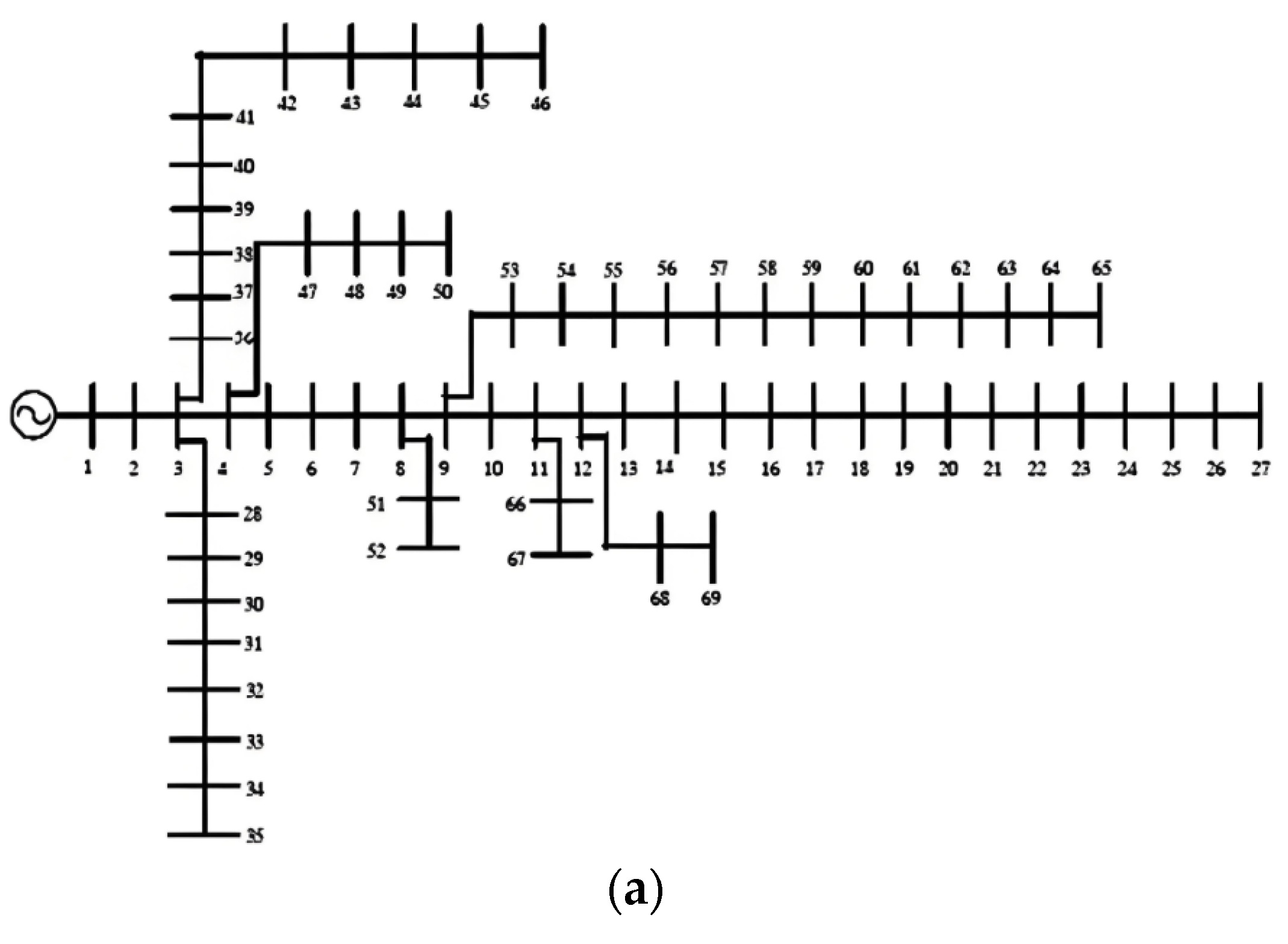 Processes 13 02972 g009a