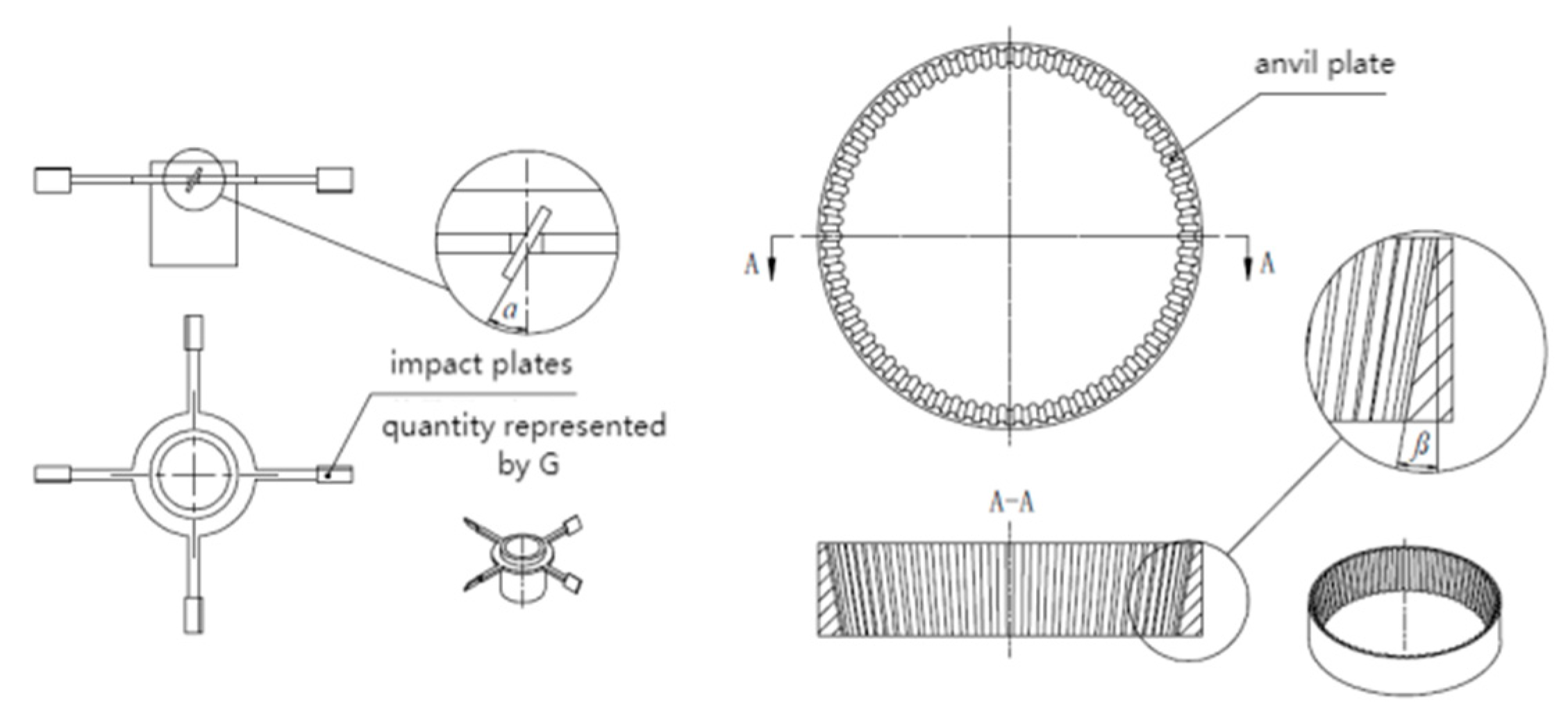Processes 13 02974 g001