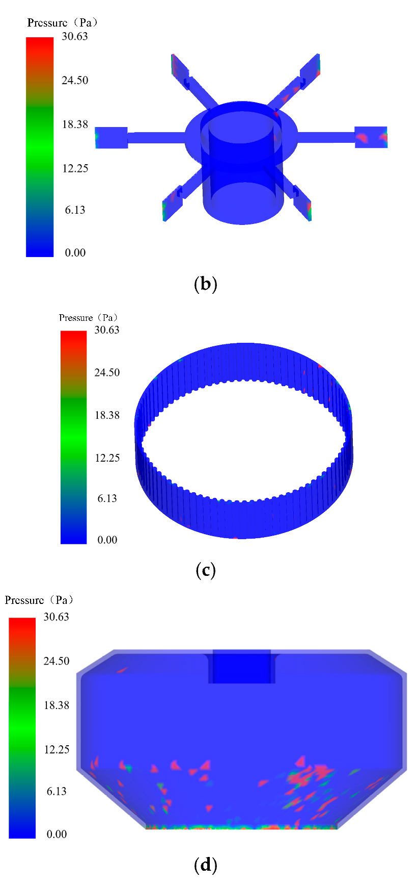 Processes 13 02974 g012b