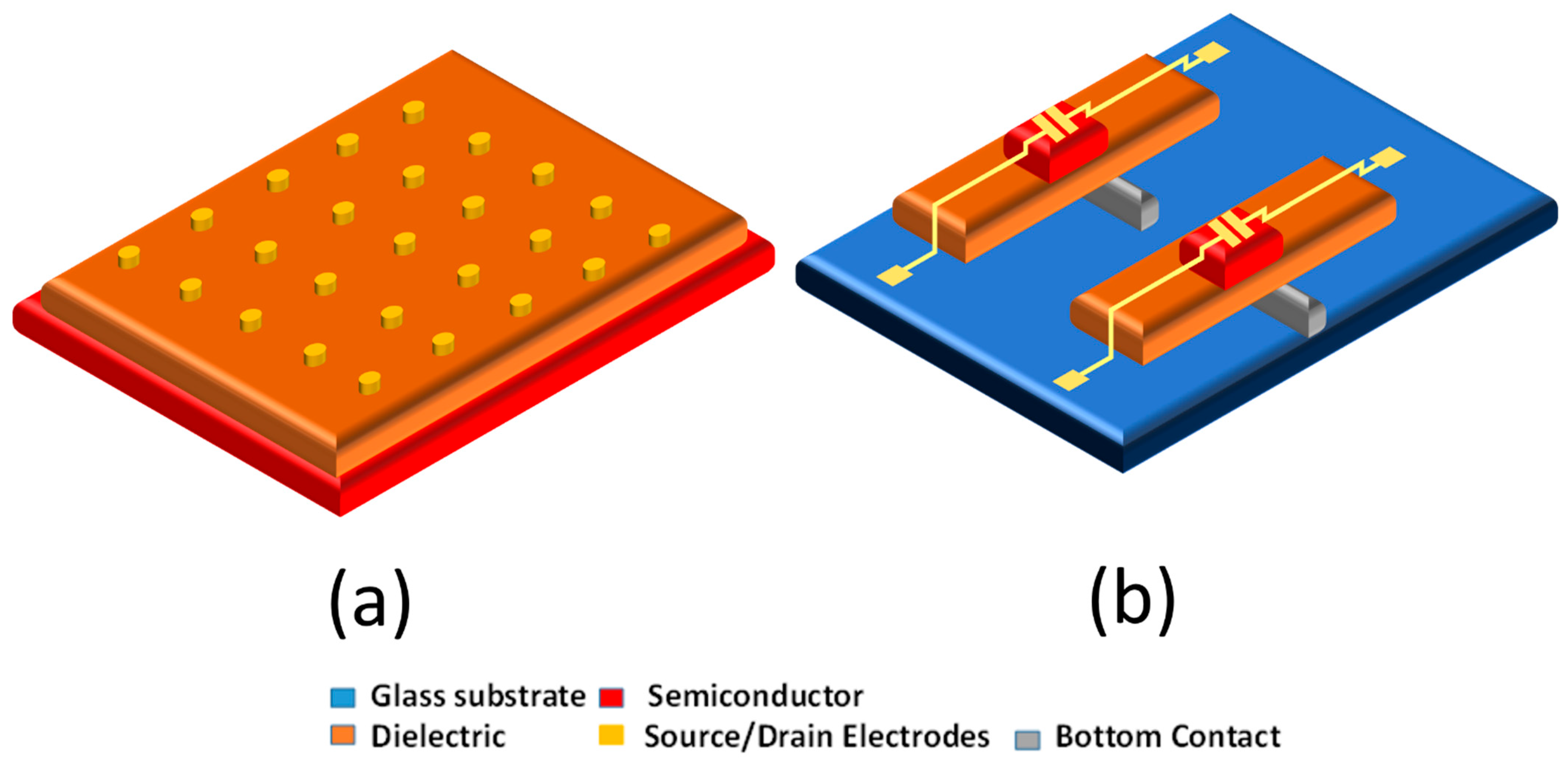 Processes 13 02976 g002