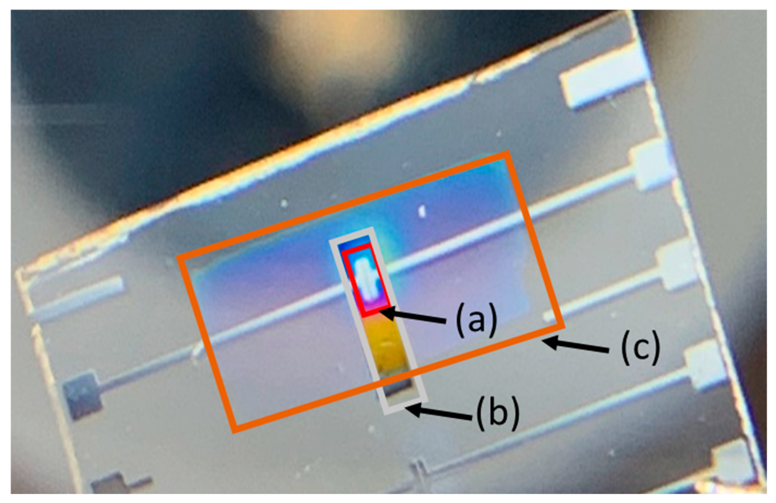 Processes 13 02976 g007