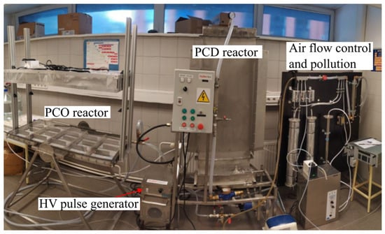 Processes 13 02982 g0a1