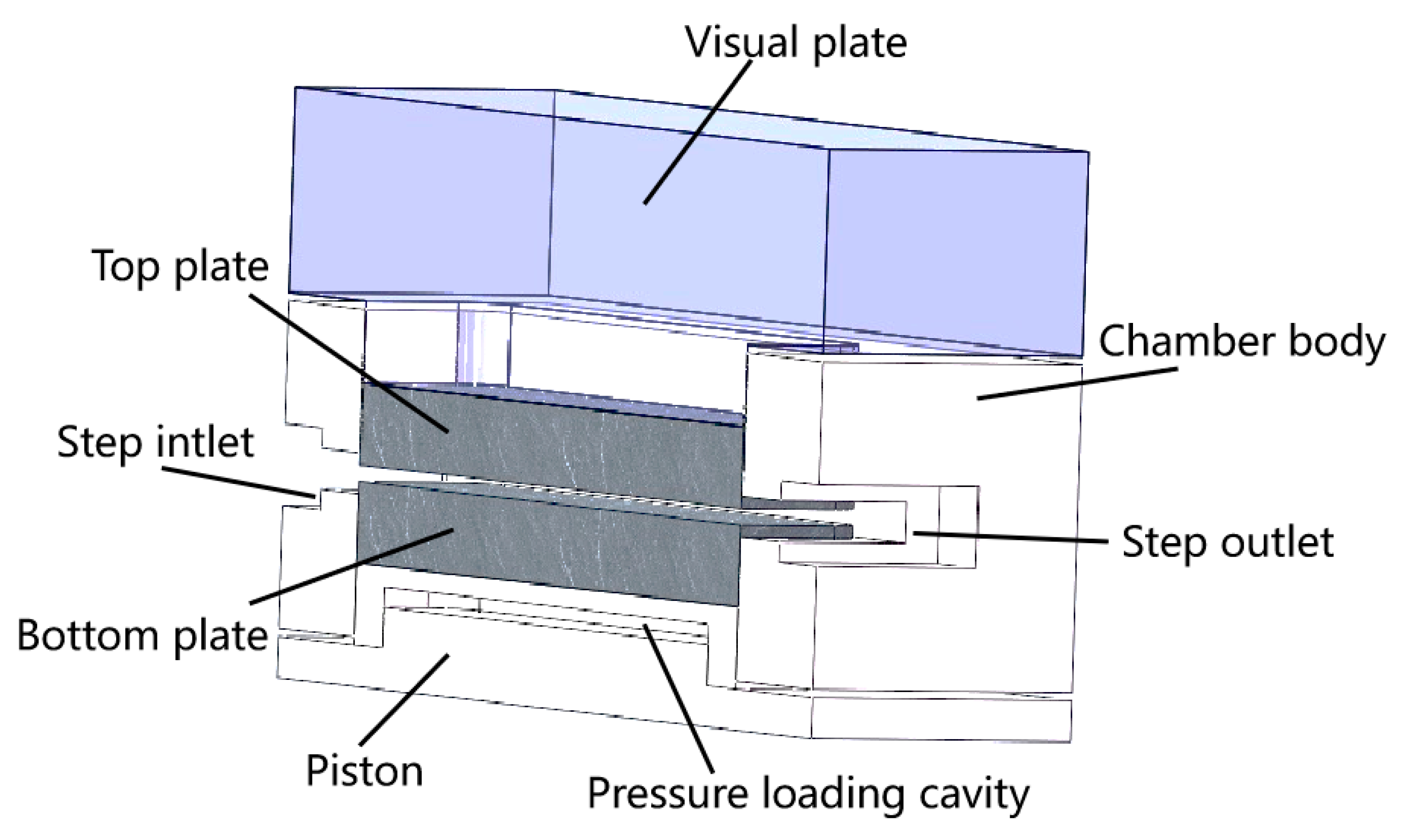 Processes 13 02983 g001 Processes 13 02983 g001