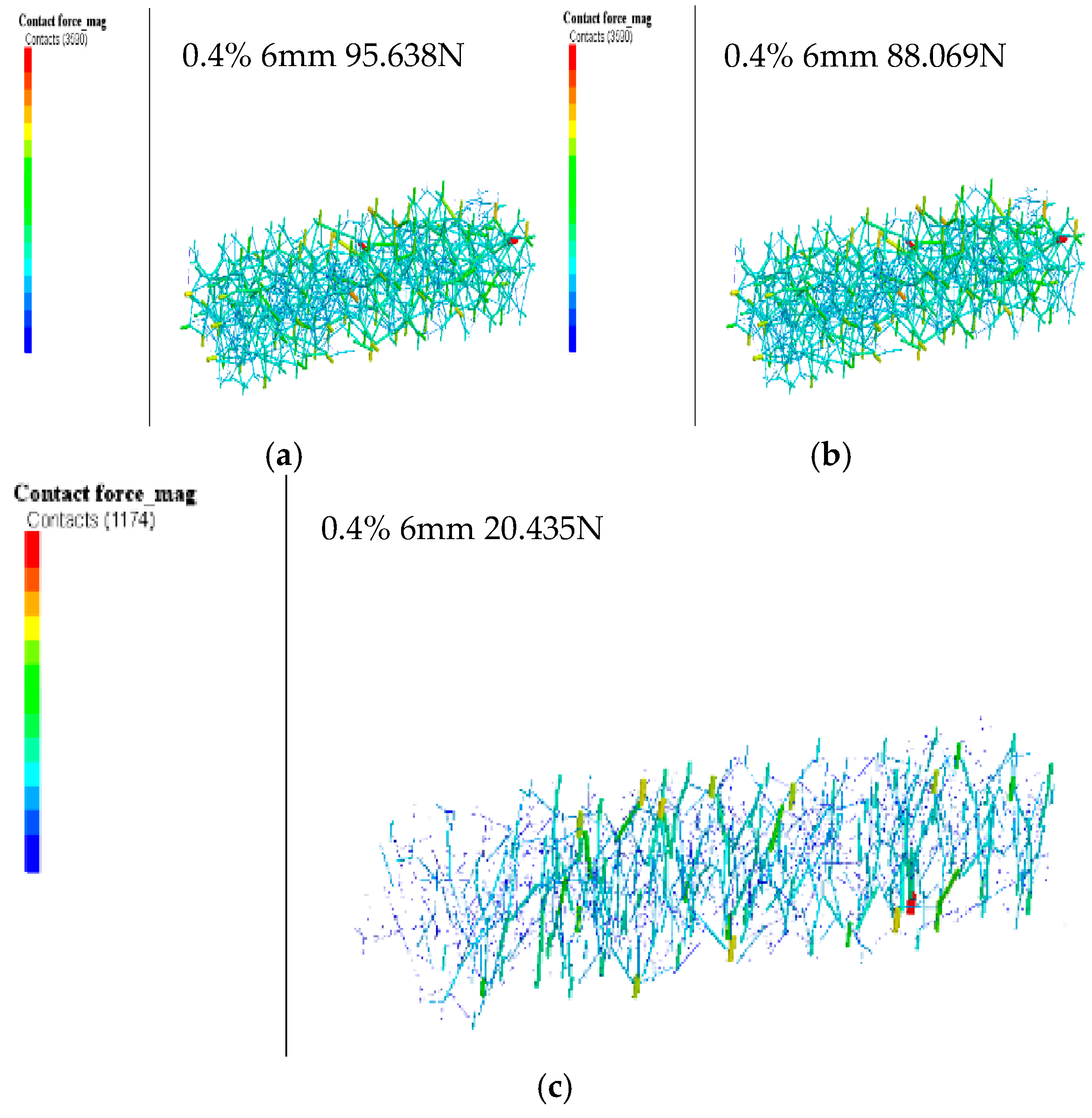 Processes 13 02983 g009 Processes 13 02983 g009