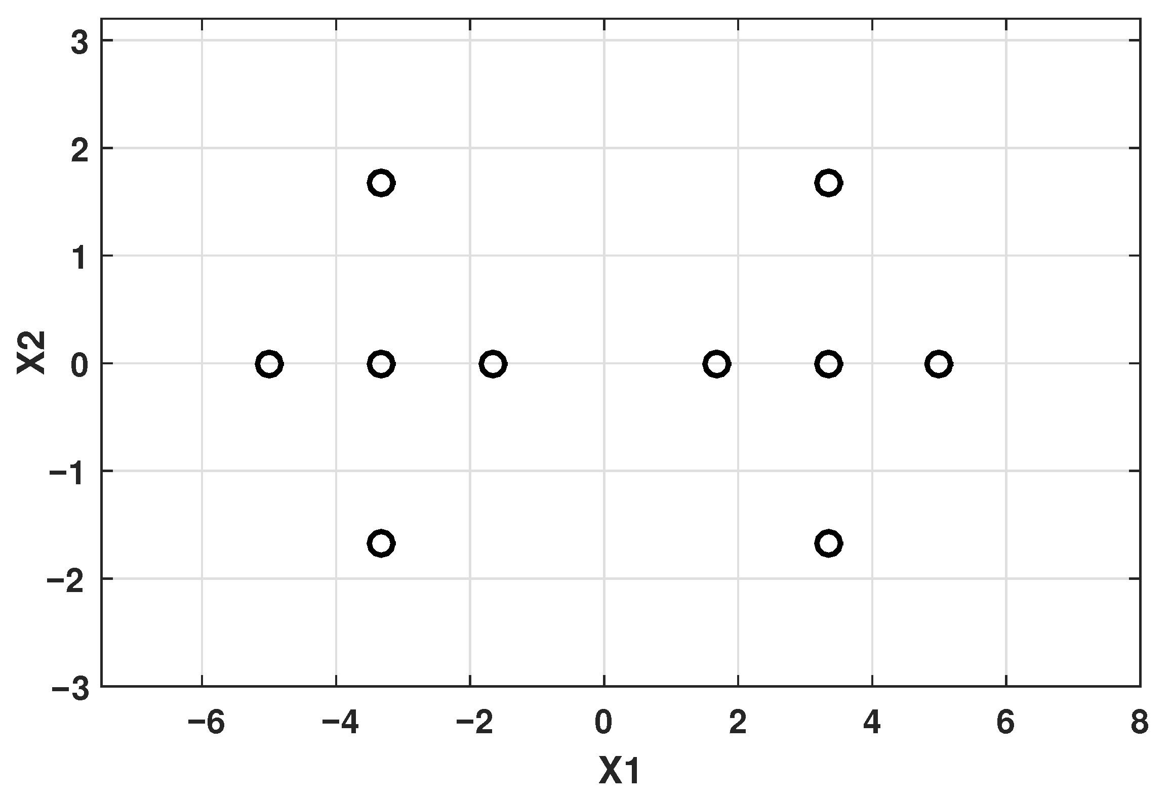 Processes 13 02984 g004