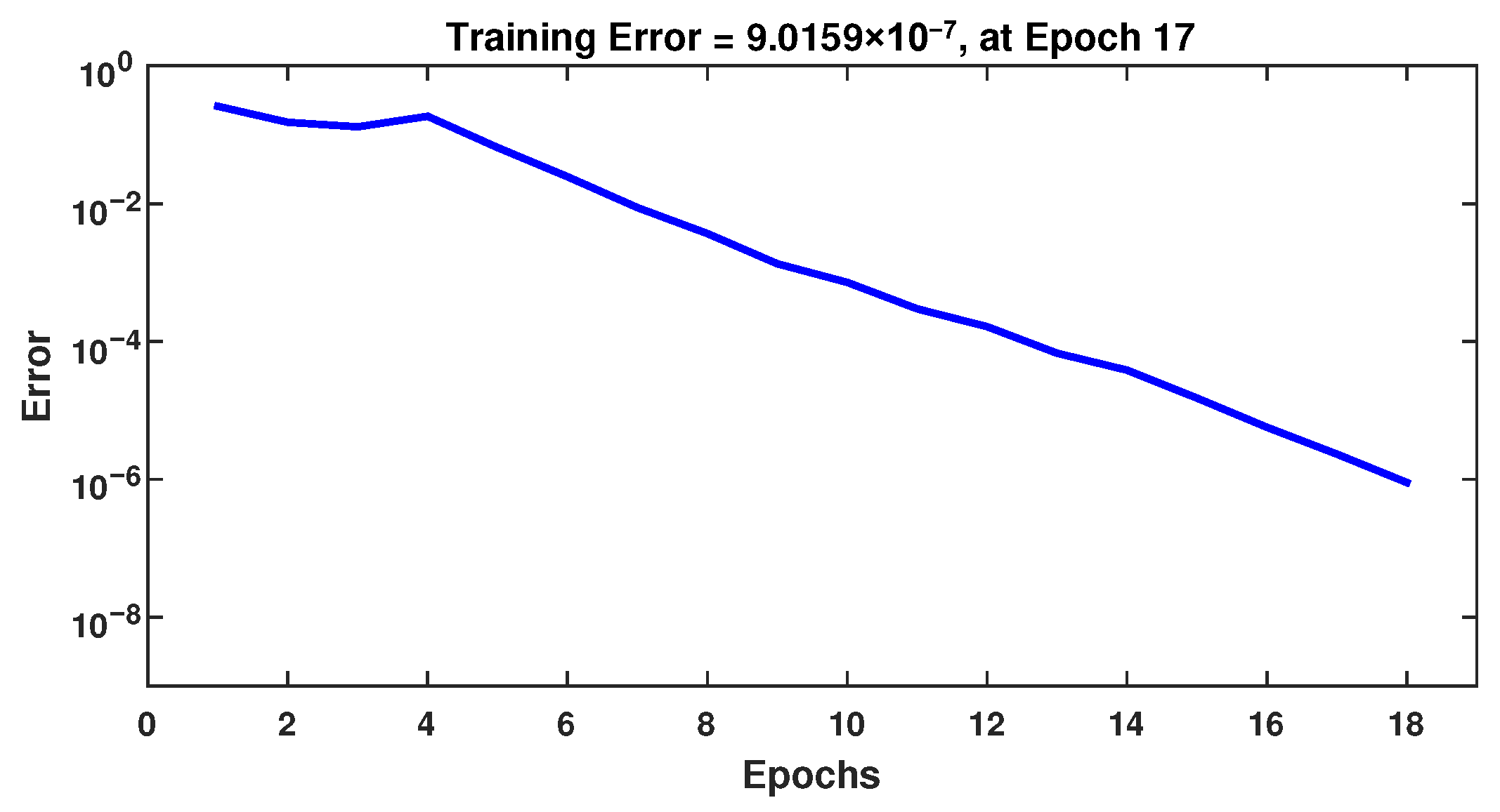 Processes 13 02984 g006