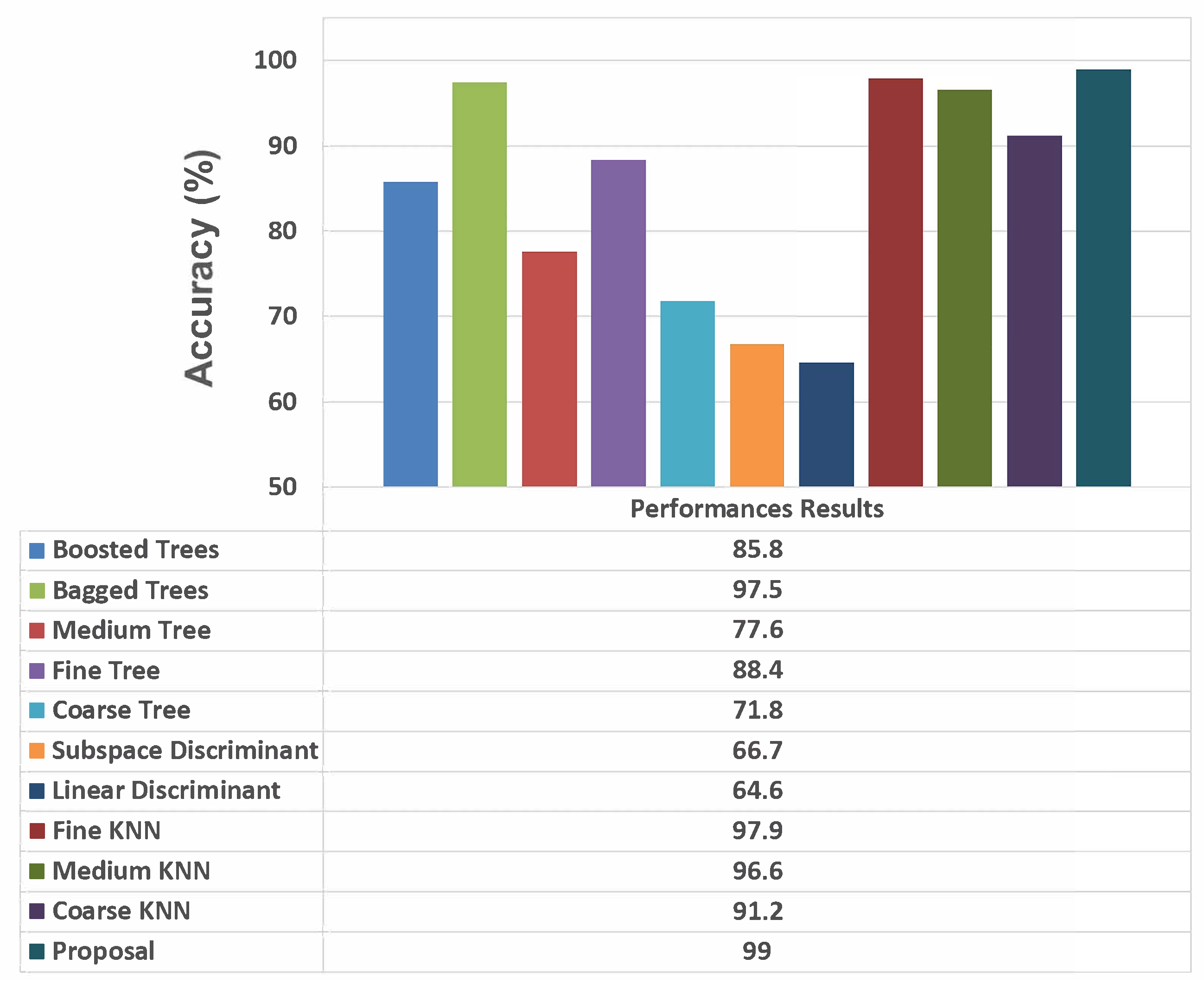 Processes 13 02984 g017