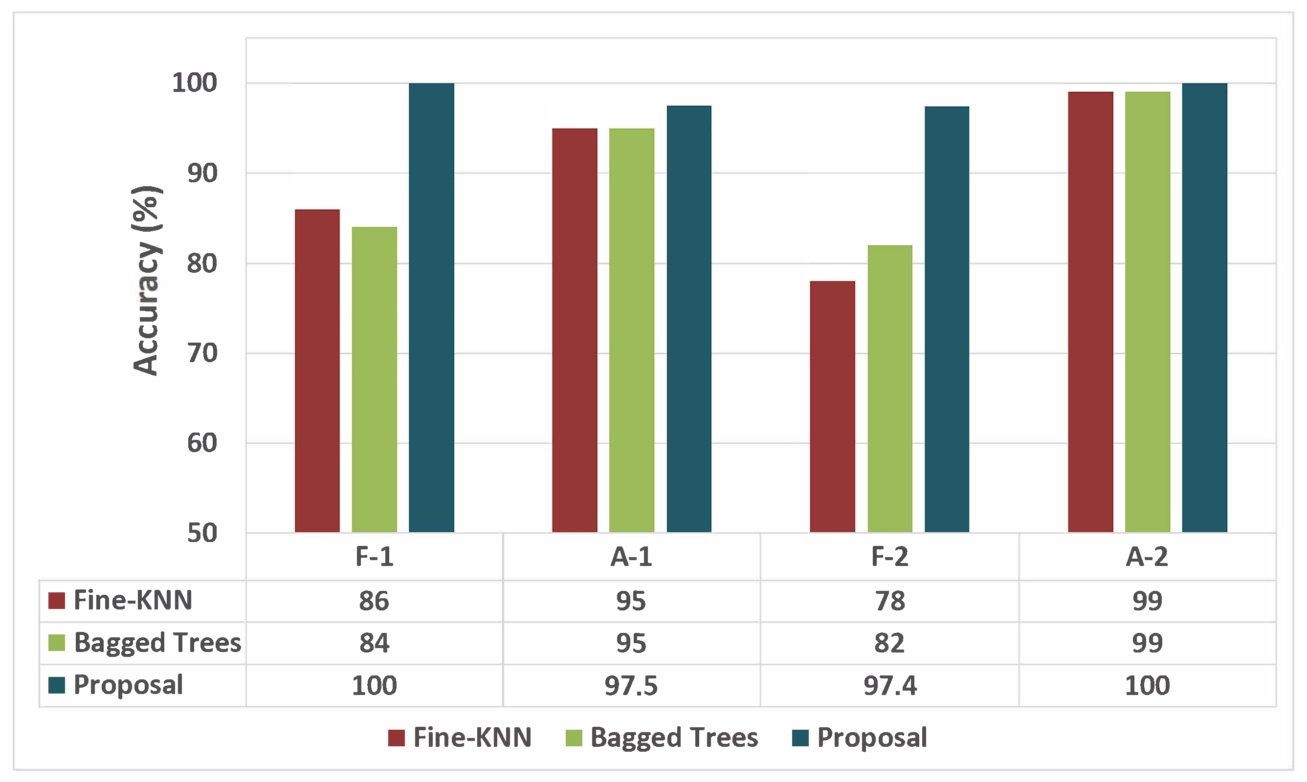 Processes 13 02984 g018