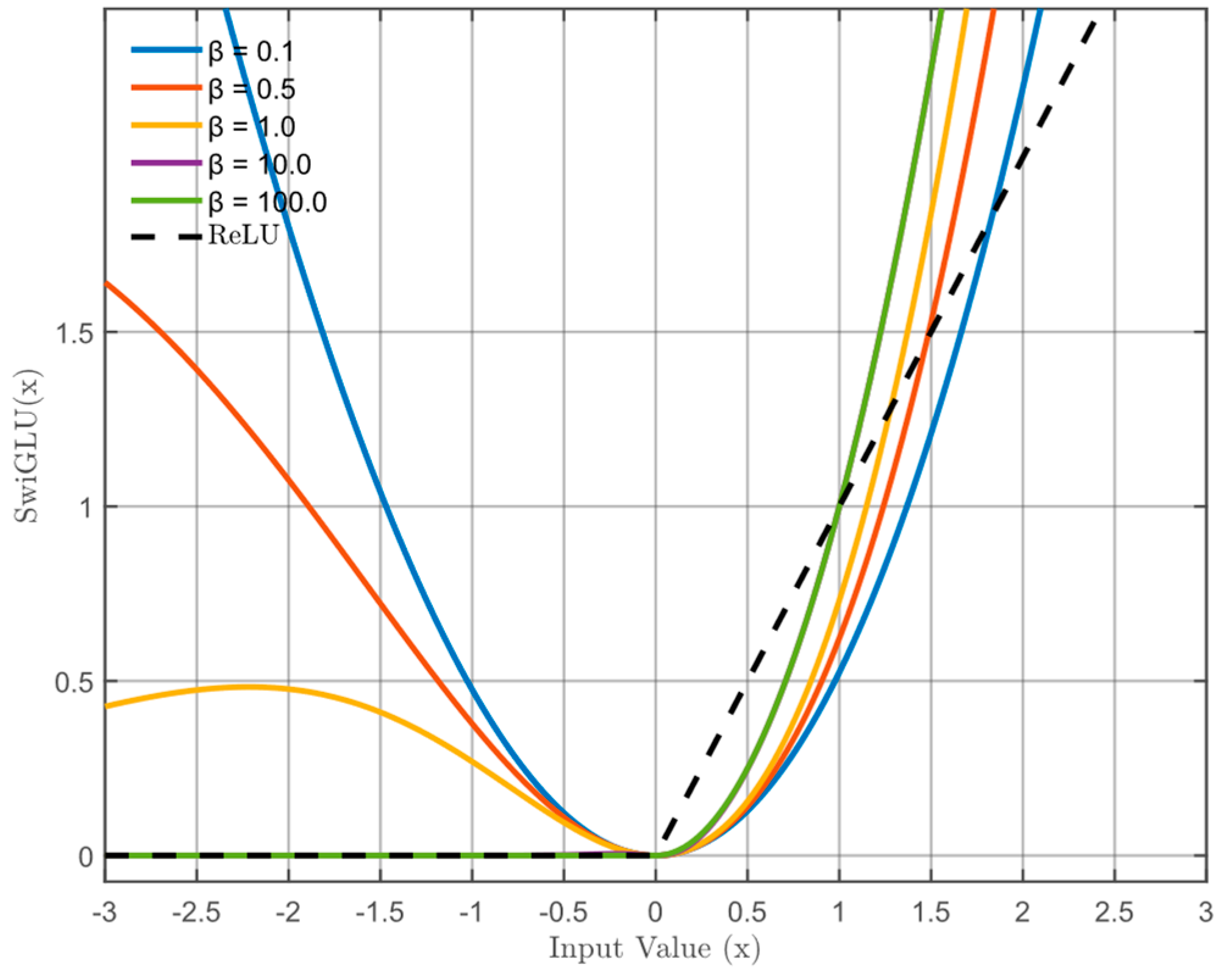 Processes 13 02986 g002