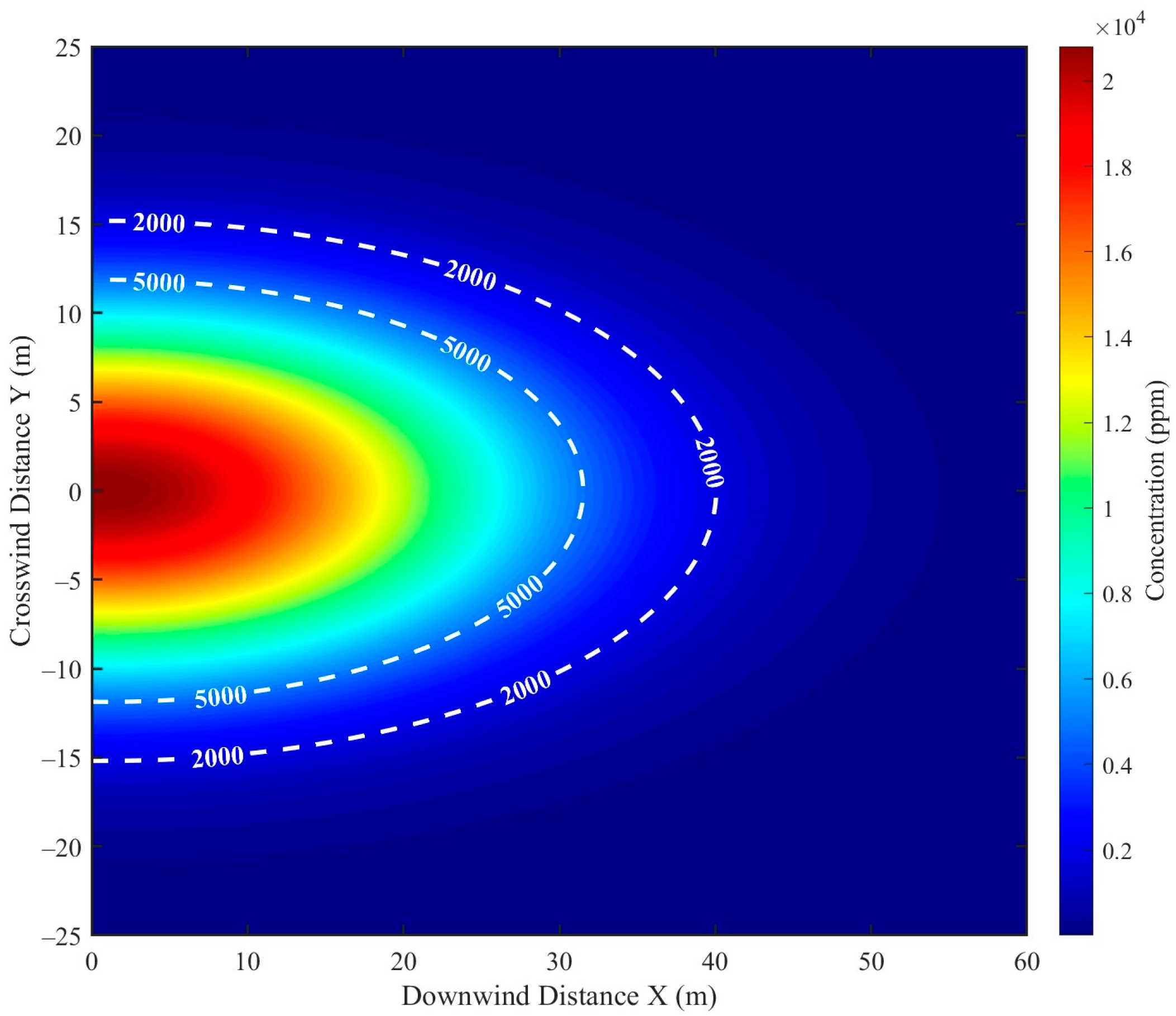 Processes 13 02994 g009 Processes 13 02994 g009