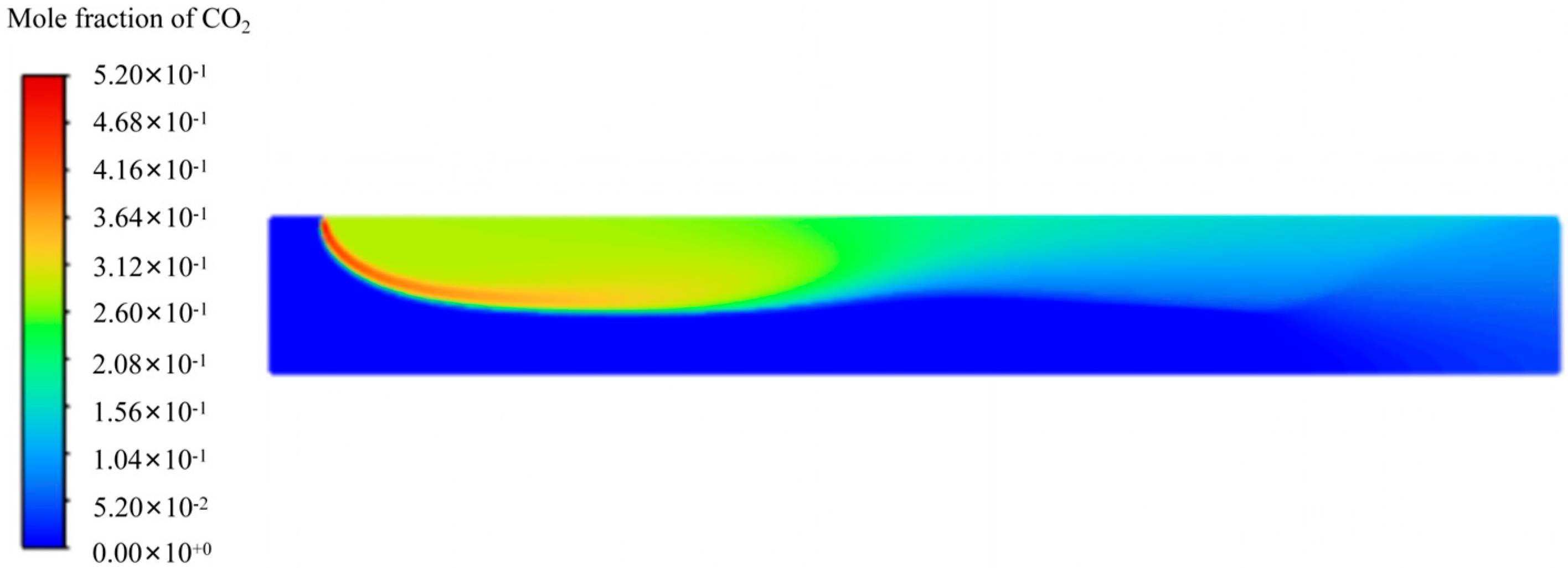 Processes 13 02994 g017 Processes 13 02994 g017