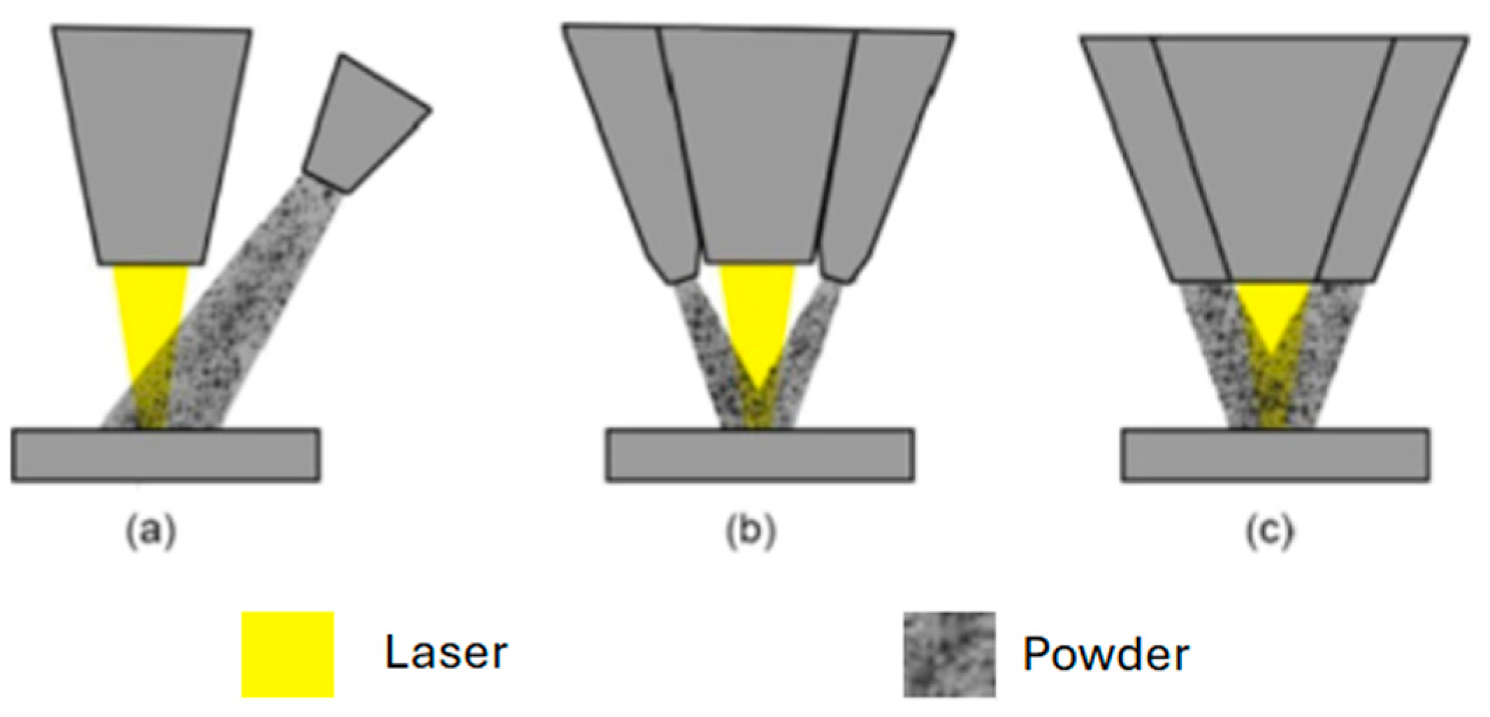 Processes 13 02995 g001