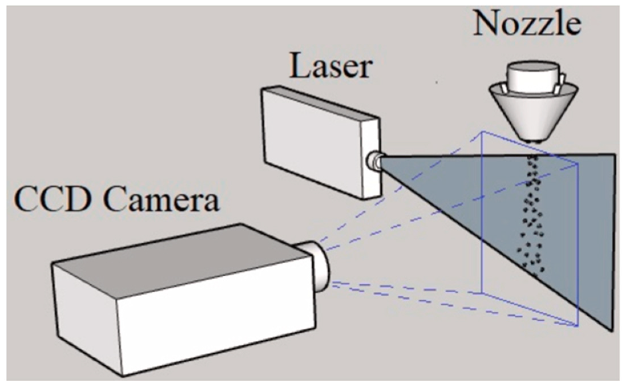 Processes 13 02995 g016