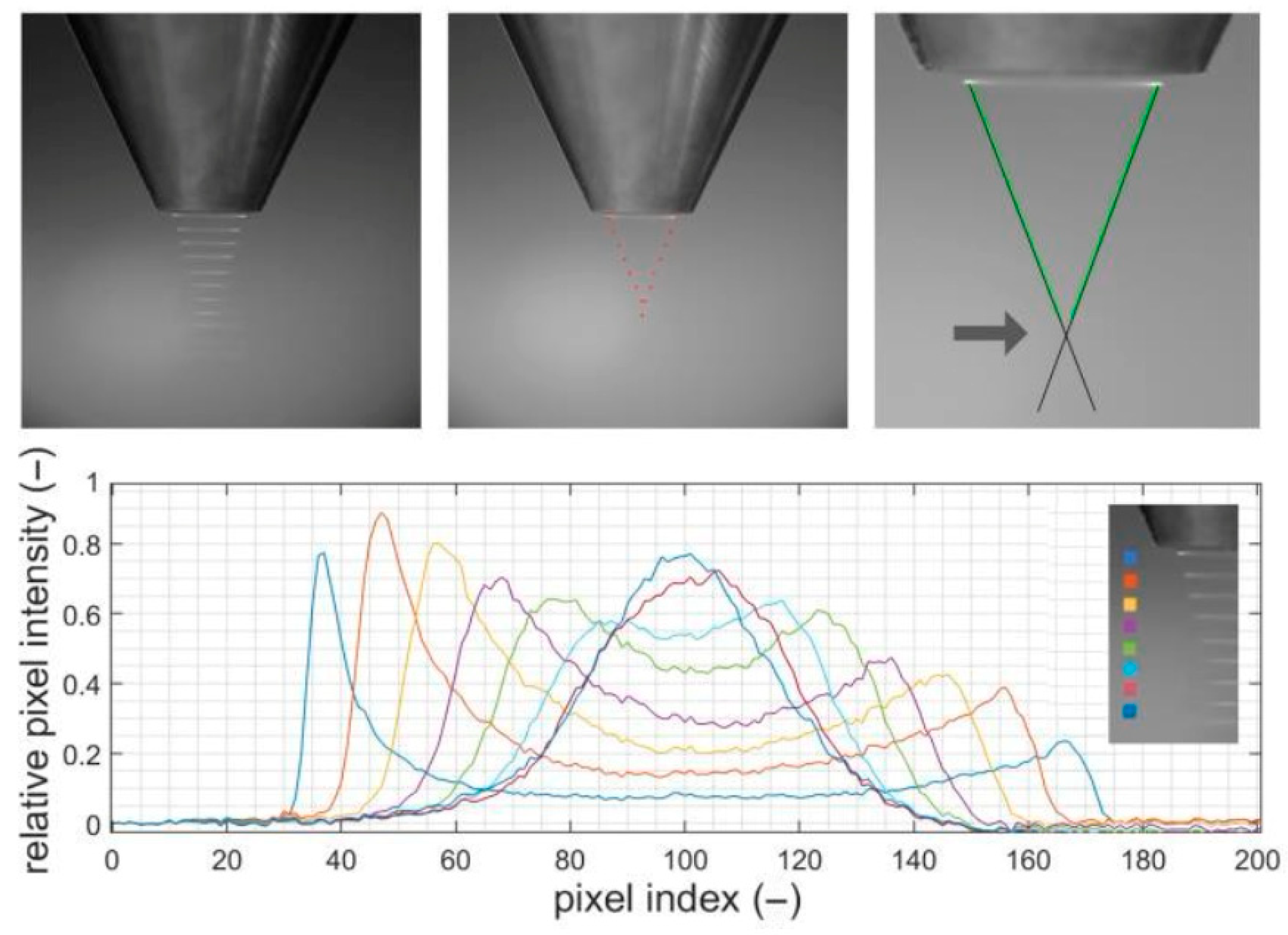 Processes 13 02995 g020
