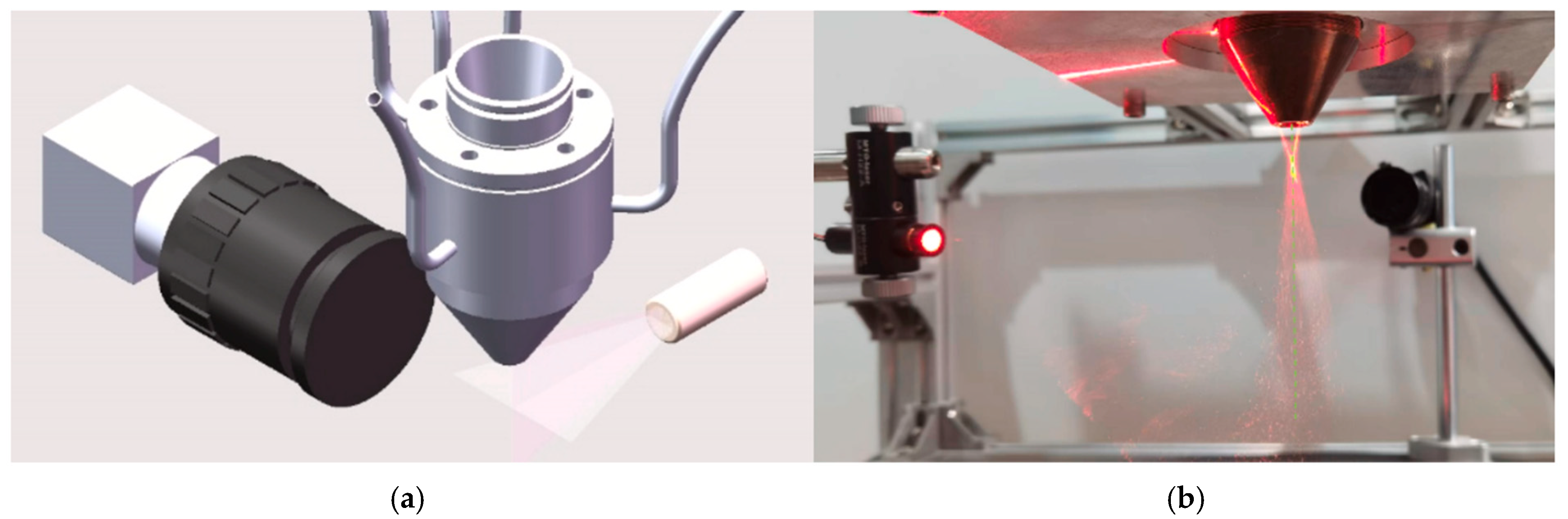 Processes 13 02995 g022