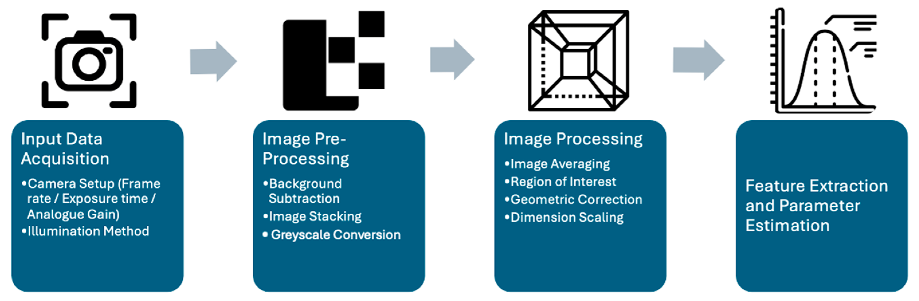 Processes 13 02995 g031